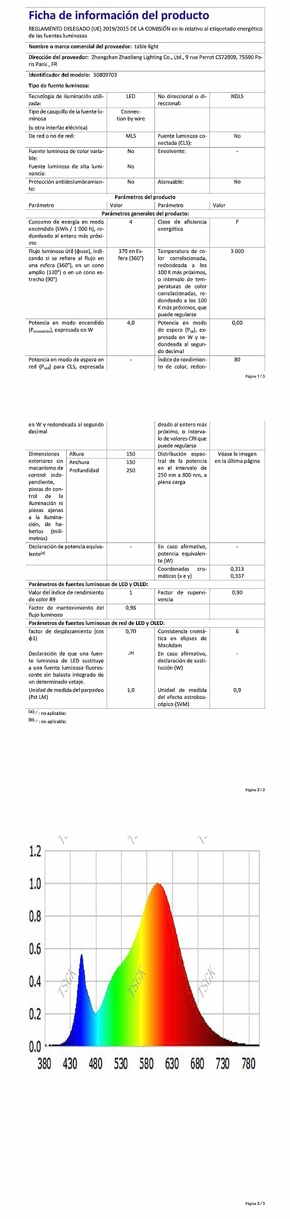 DELIPOP Kula plazmowa, magiczna kula plazmowa, wrażliwa na dotyk i dźwięk, elektrostatyczna kula ze szkła, migająca zabawka edukacyjna, fizyka, lampa błyskowa, czerwona