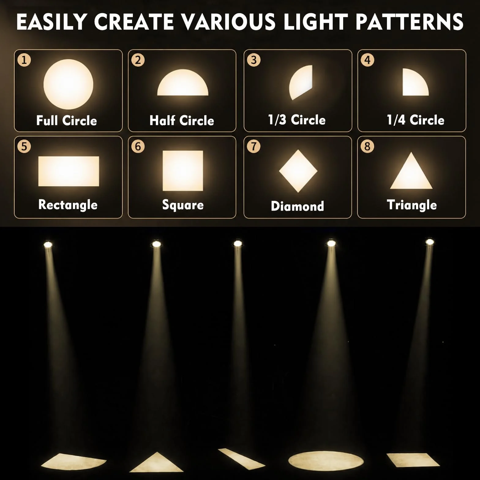 Leko Profil LED projektor 100 W Zoom 15°-28° DMX512 2700K / 7500K gorący/zimny, ręczny ogień, 4 lamele, oświetlenie sceniczne galerie wystawowe