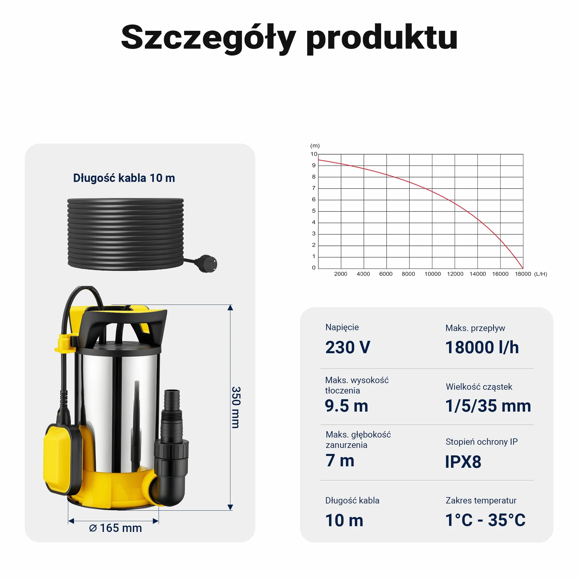 Wiltec Pompa zanurzeniowa 3-w-1 do wody czystej i brudnej, ze stali nierdzewnej i PPO, 1100 W z przepływem 18000 l/h, z dwoma podstawkami na różne wymagania