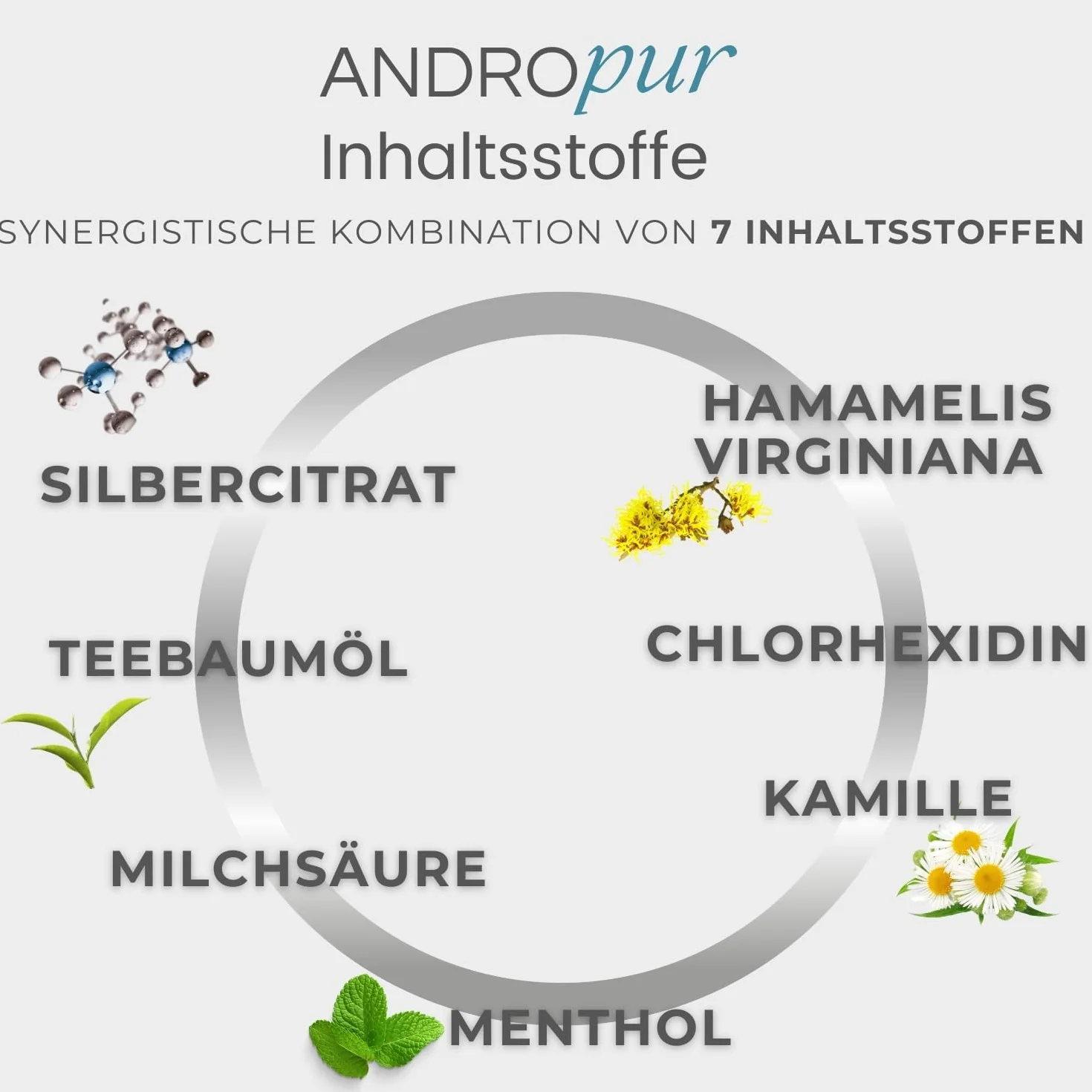 ANDROPUR mydło higieny intymnej dla mężczyzn o neutralnym pH, antybakteryjne, naturalne składniki
