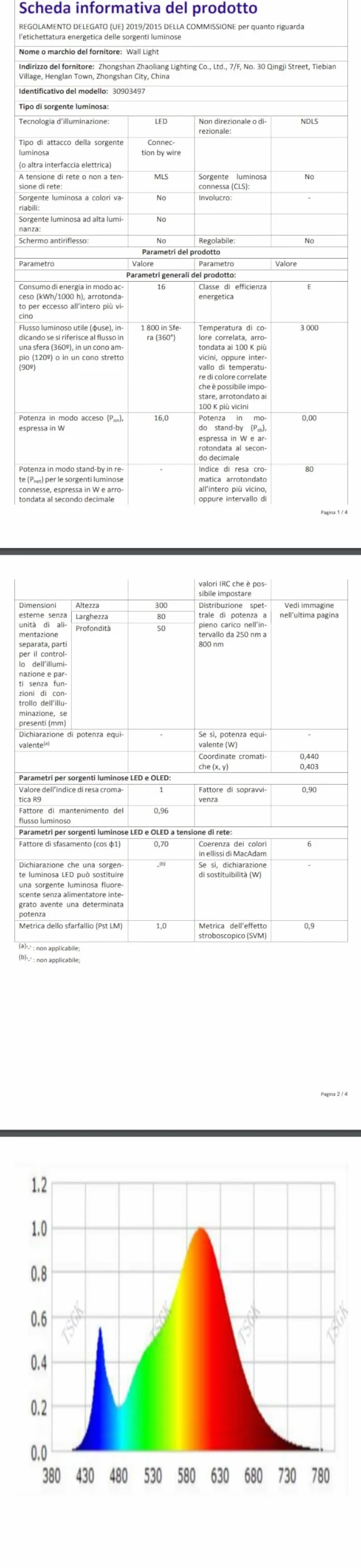 Riserva Zewnętrzna lampa ścienna LED 16 W, wodoodporna IP65 lampa zewnętrzna, 3000 K ciepła biel czarna lampa ścienna do wnętrz 30 cm