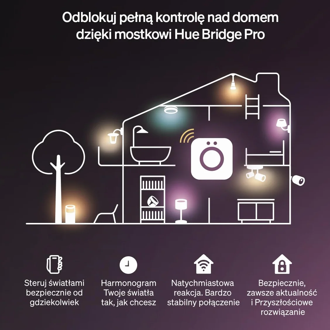 Philips Hue Flux 5 m LED, 2000 lm, żywe kolory i atmosfera, elastyczna, Chromasync™, RGBWWIC, przycinanie i przedłużanie, sterowanie aplikacją i głosem, do wnętrz.