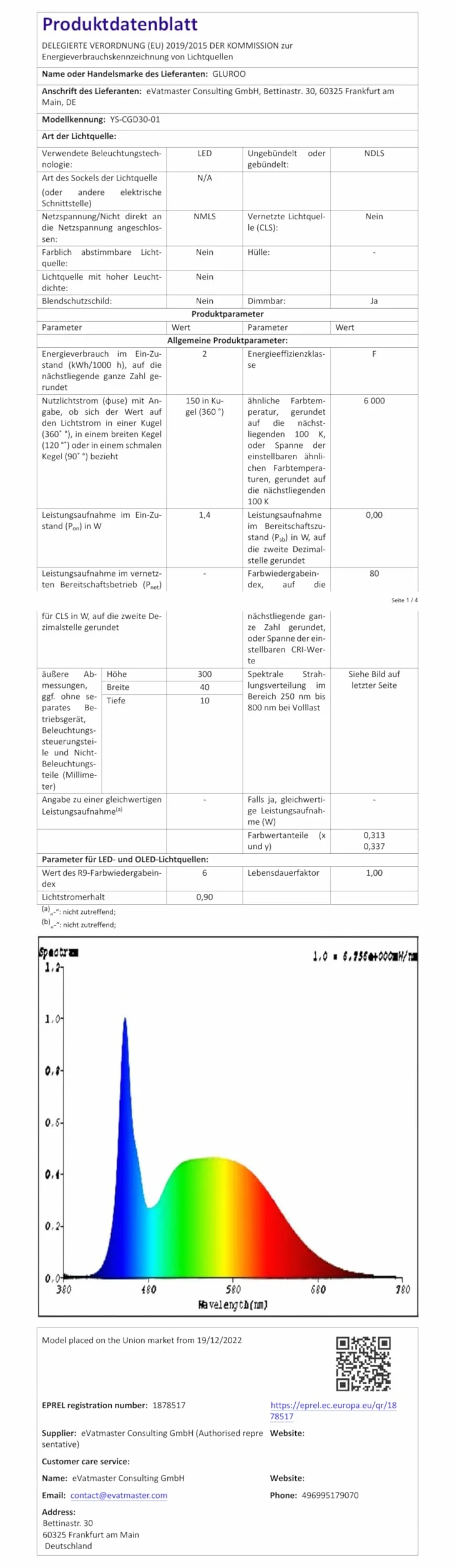 GLUROO Oświetlenie szafki LED z czujnikiem ruchu 30CM, 3 kolory przyciemniane oświetlenie szafki, akumulator USB C, oświetlenie pod szafką kuchenną do szafy, schody