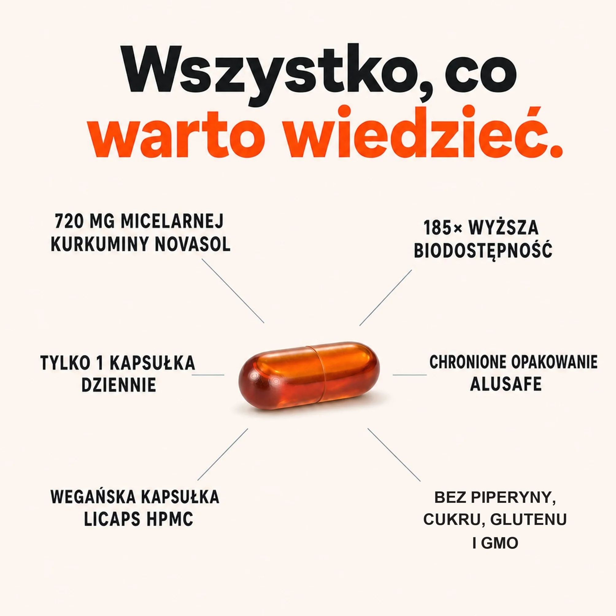 Kurkumina NovaSOL Licur Max 60 kapsułek wysokodawkowane kapsułki płynne wegańskie 1 dziennie