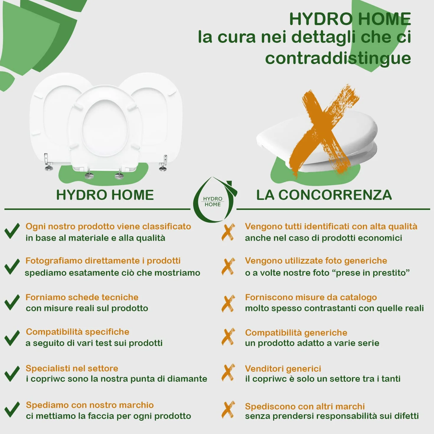 Pokrywa WC Seat jako oryginalny My Hidra Termoutwardzalny przez HYDRO HOME (ZAMKNIĘCIE AMORTYZOWANE)