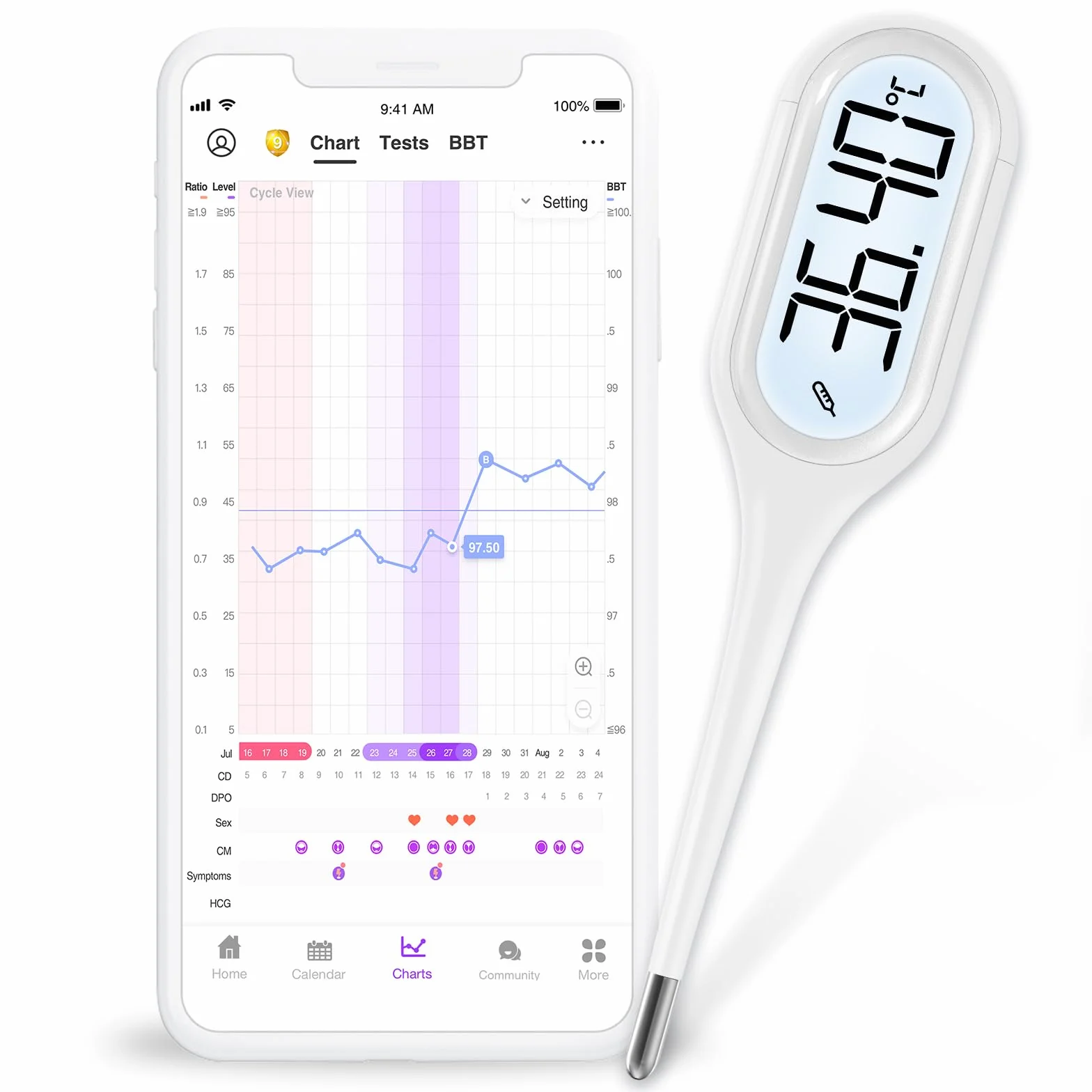 Easy@Home cyfrowy termometr podstawowy, tryb BBT z miękką końcówką do wykrywania owulacji przez aplikację PREMOM, termometr gorączkowy dla niemowląt dorosłych