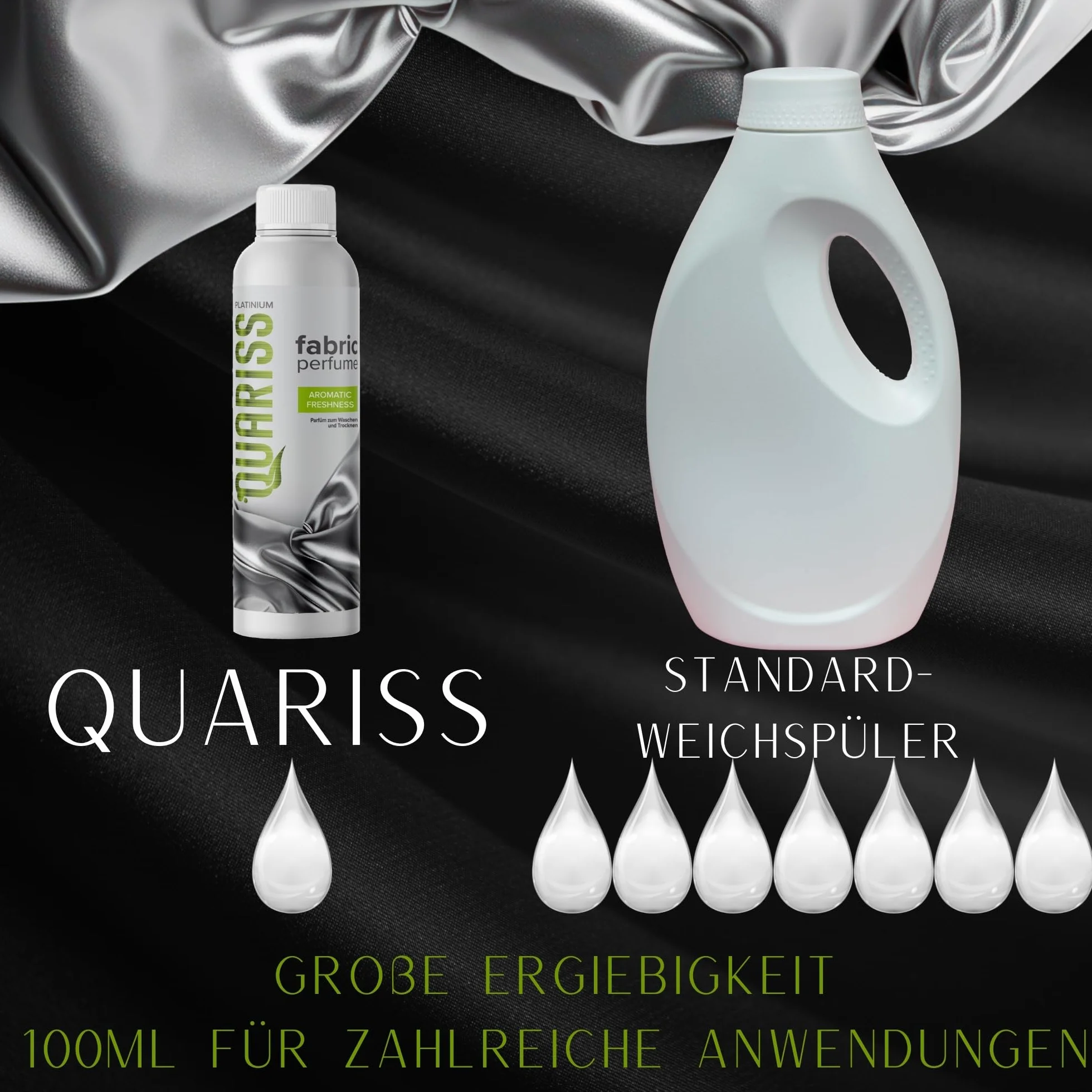 Perfumy do Tkanin - Aromatyczna Świeżość Płyn do Prania - Zapach do Pralki i Suszarki, Długotrwały Zapach, 100ml (Aromatic Freshness)