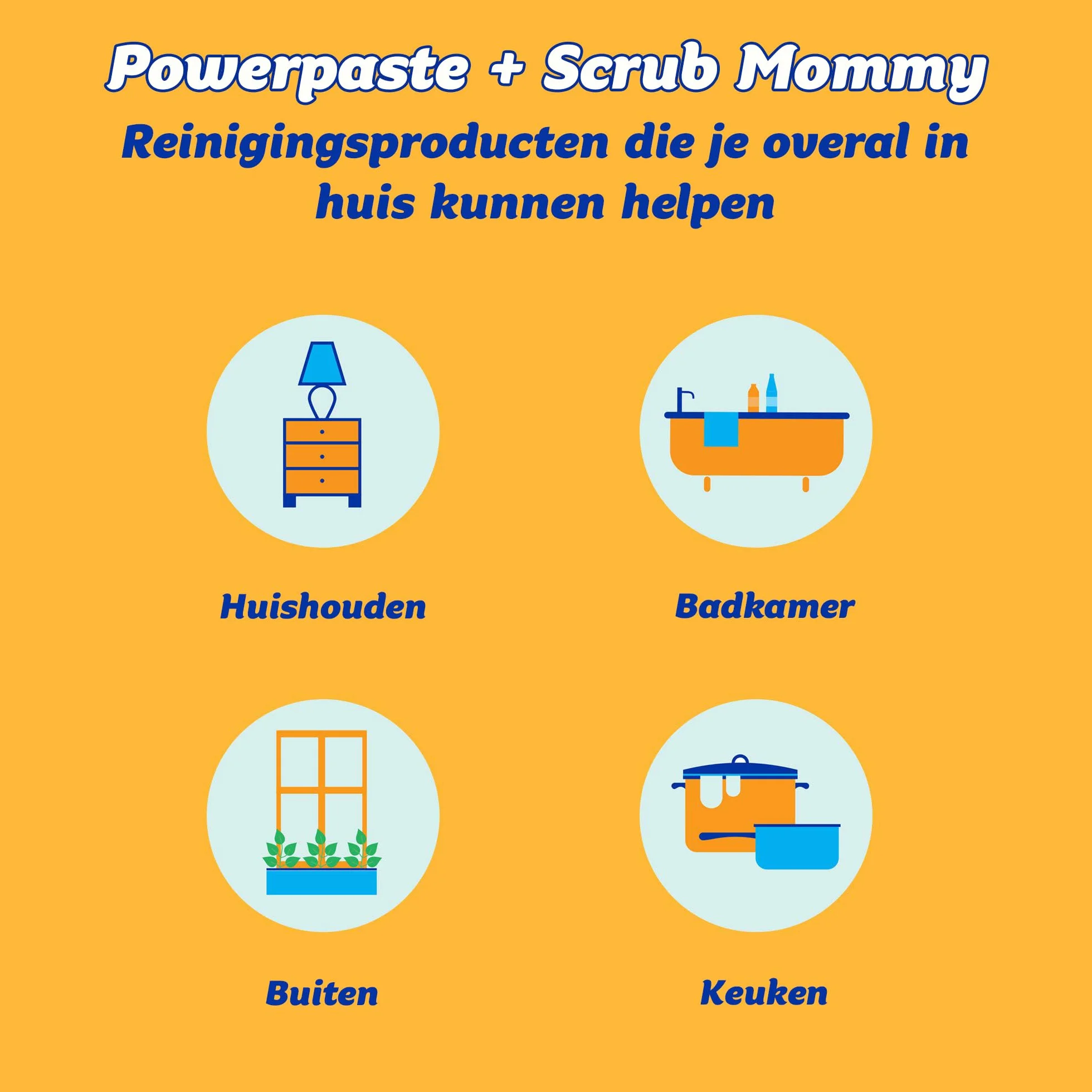 Scrub Daddy Power Paste Naturalna pasta czyszcząca + Bezbarwny peeling Mommy, 2-częściowy zestaw