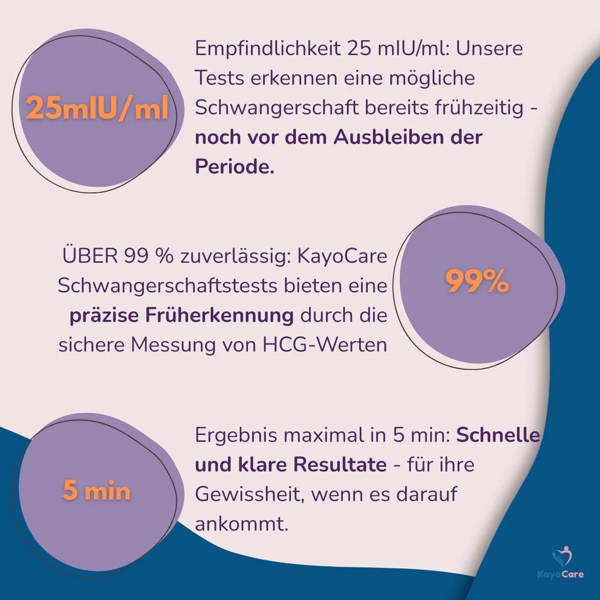 3 x KayoCare test ciążowy – 25 miu/ml – bardzo czuły – wczesny test ciążowy z wysoką dokładnością – testy dla szybkich i wiarygodnych wyników – wczesny test ciąży