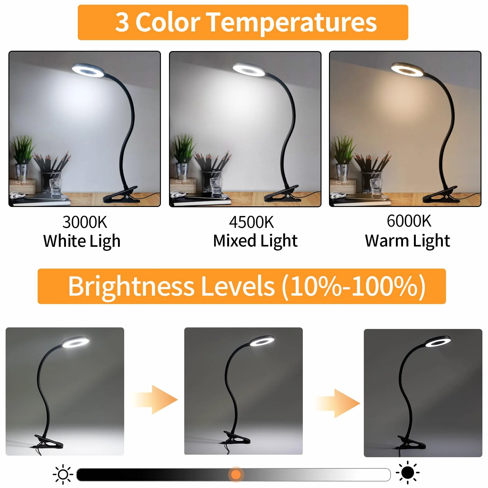 LQWELL® Lampa Biurkowa LED Z Klipsem, Pierścieniowa Lampka Do Czytania Do Domowego Biura, 3 Temperatury Barwowe, 10 PoziomÓW Jasności I Płynne Przyciemnianie, Elastyczność 360° (Długość Szyi 40 CM)