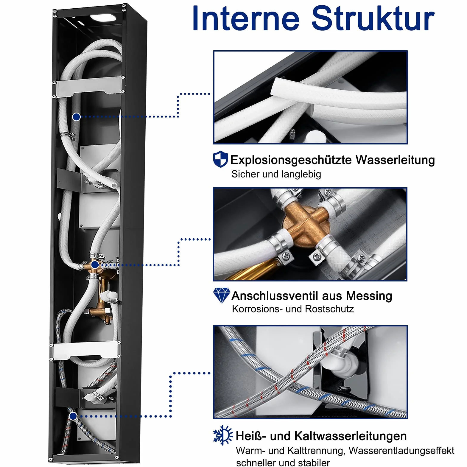 HENGMEI Panel prysznicowy system prysznicowy ze stali nierdzewnej szczotkowanej armatura prysznicowa zestaw prysznicowy z deszczownicą, prysznic z masażem, prysznic z wodospadem, słuchawka prysznicowa