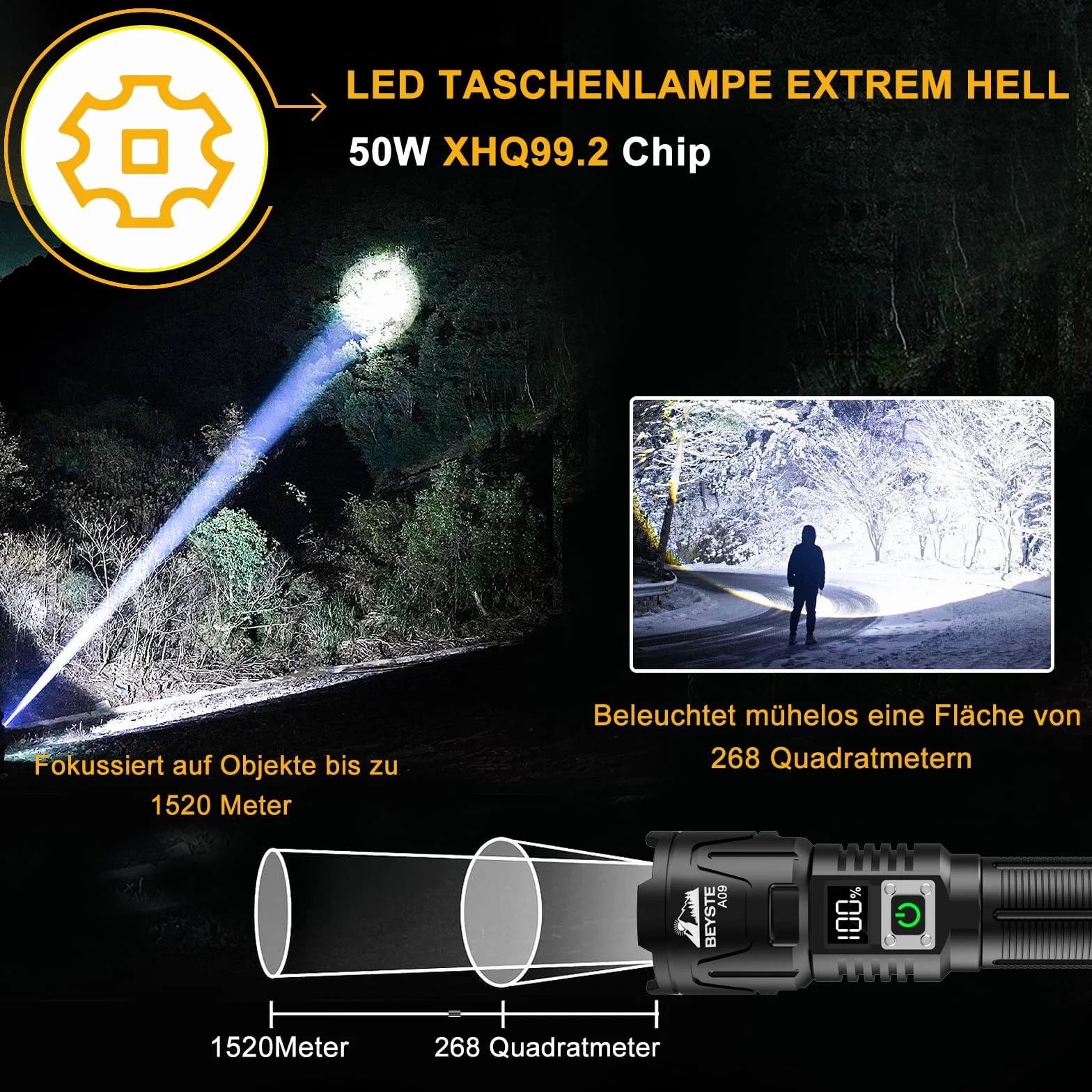 Latarka LED, łAdowana, Bardzo Jasna 1,000,000 LumenóW, Latarka Taktyczna