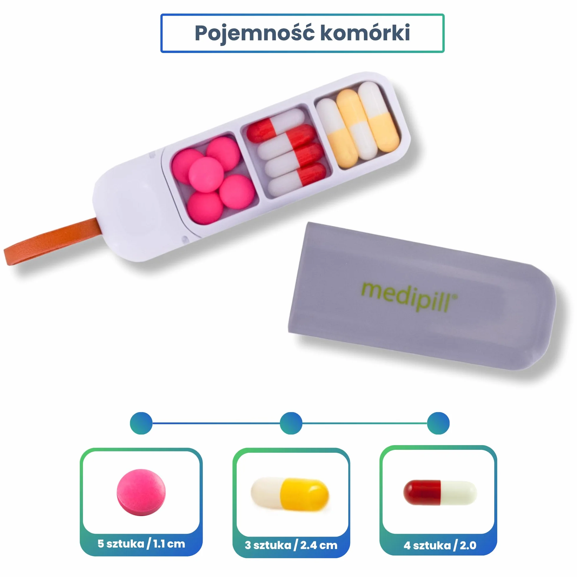 Dzienny pojemnik na leki | Prostokątne pudełko na leki | Mały dozownik pigułek podróżnych | 3 bezpieczne przegródki | Plastik wolny od BPA | Jedna sztuka | MED-PC3