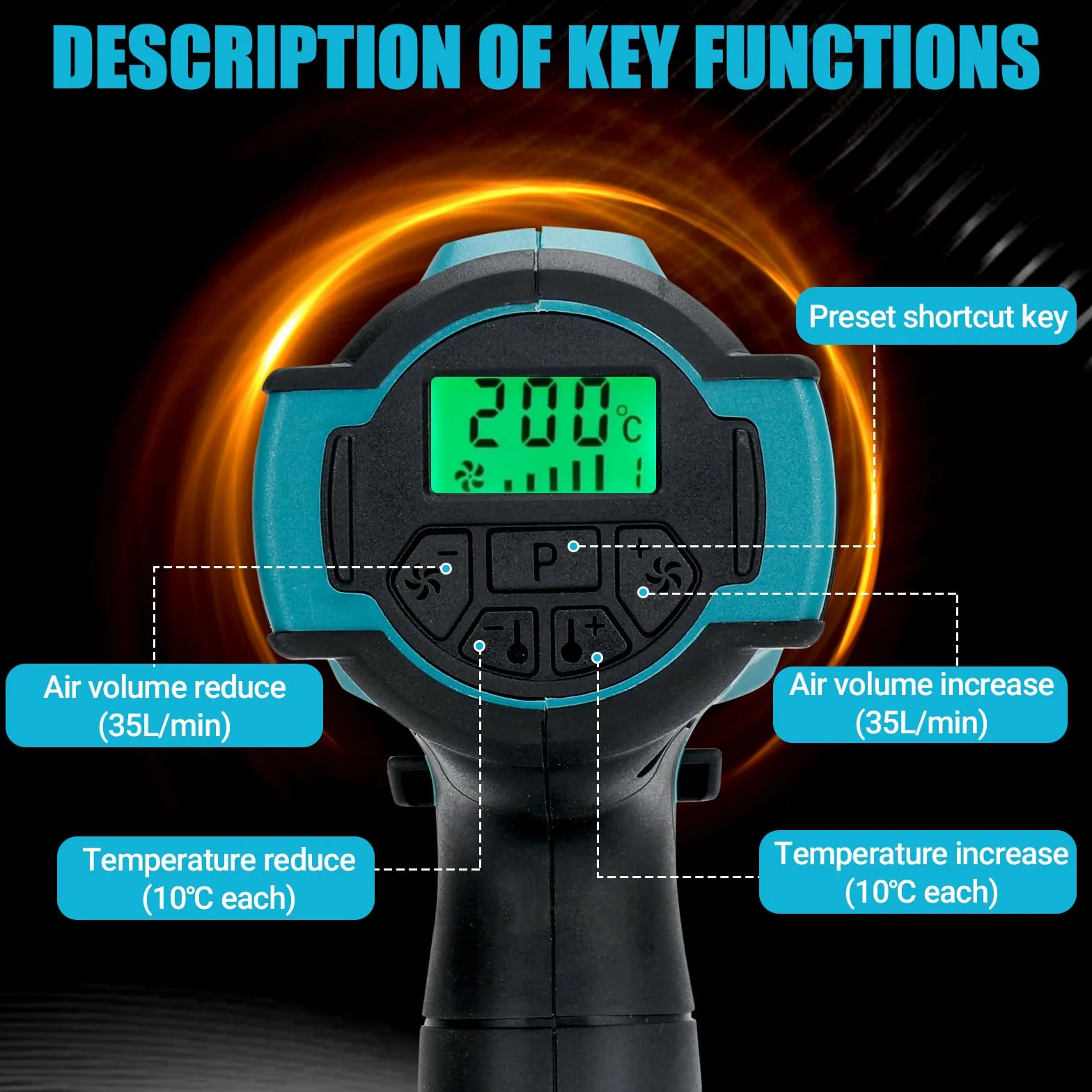 Pistolet na gorące powietrze, kompatybilny z akumulatorami Makita 18 V (nie wchodzi w zakres dostawy). Regulowana temperatura wiatru, maks. 550°C, wyświetlacz LCD, do spawania, suszenia,