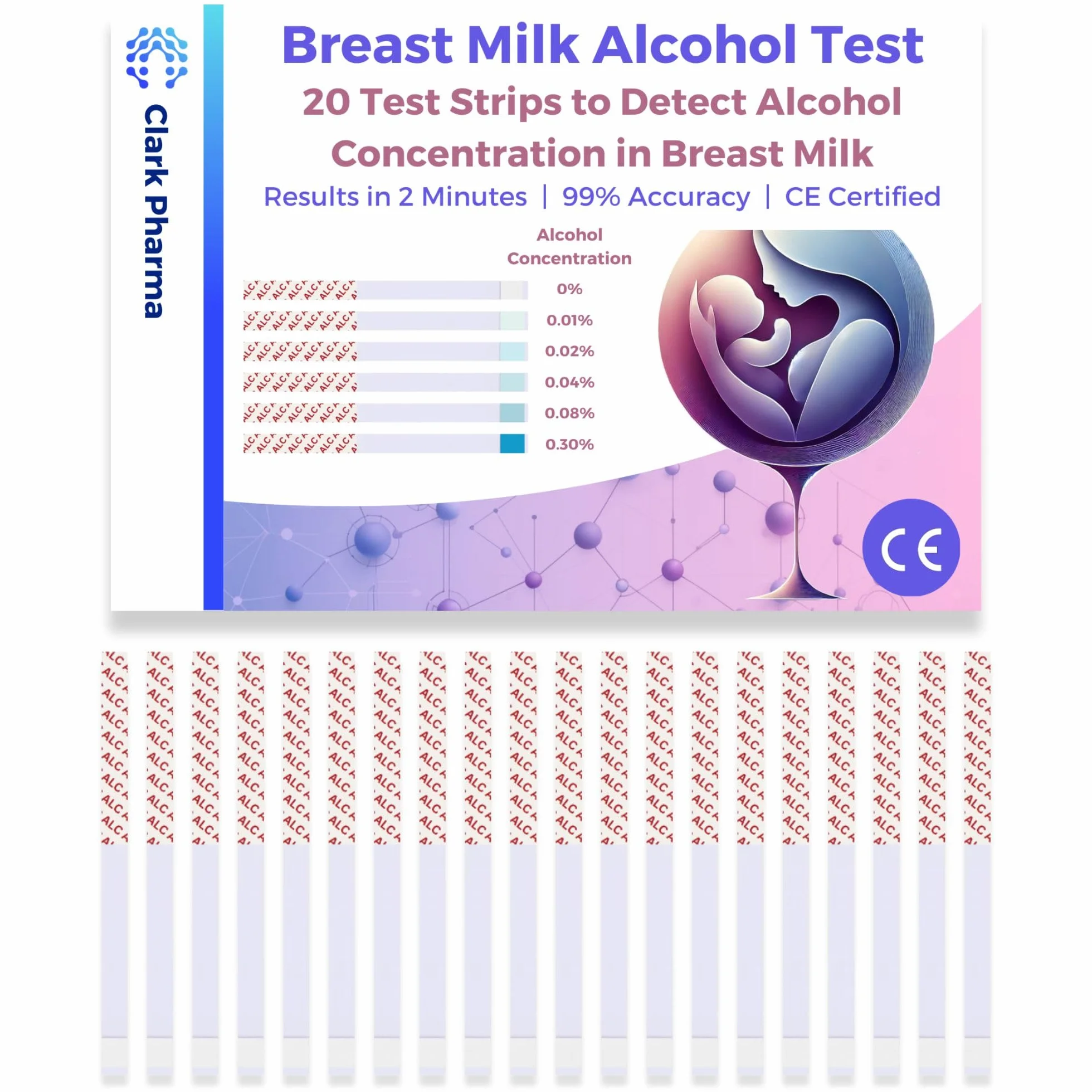 20 sztuk, test na alkohol w mleku matki, paski testowe do wykrywania stężenia alkoholu w mleku matki