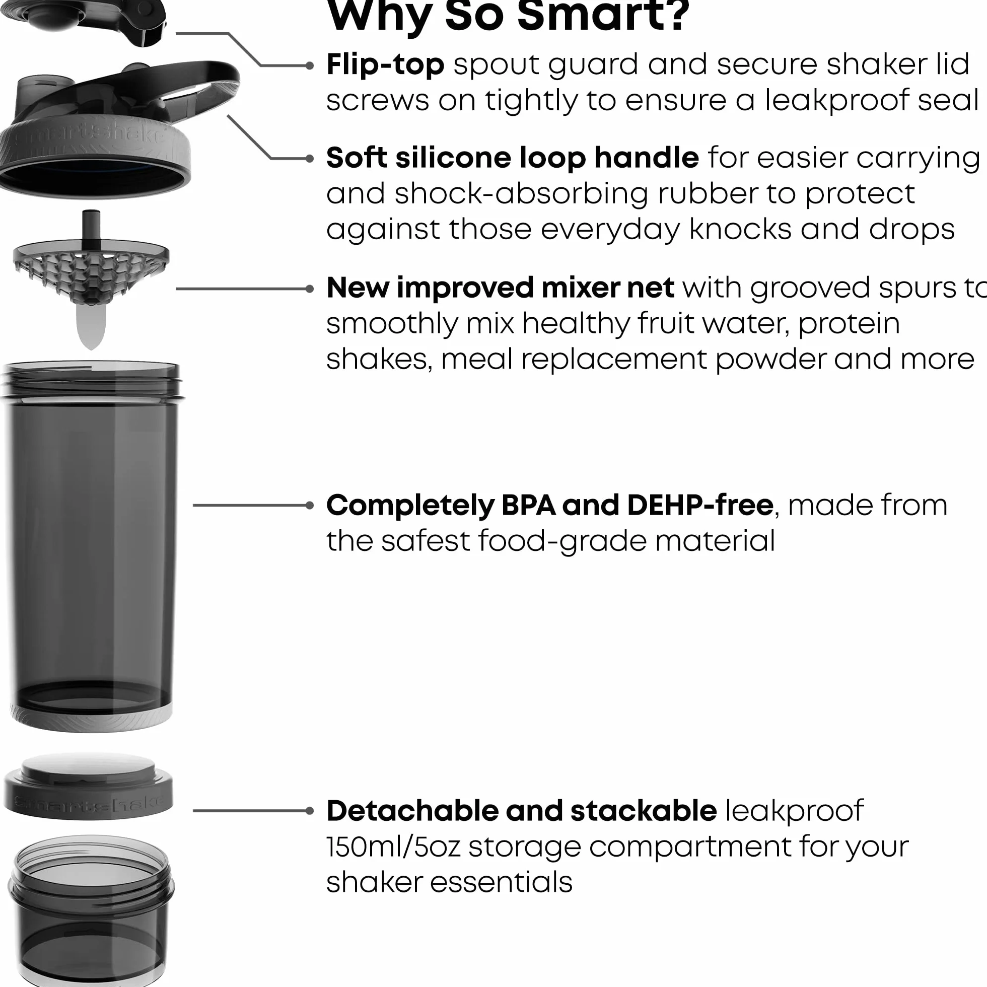 Smartshake Revive