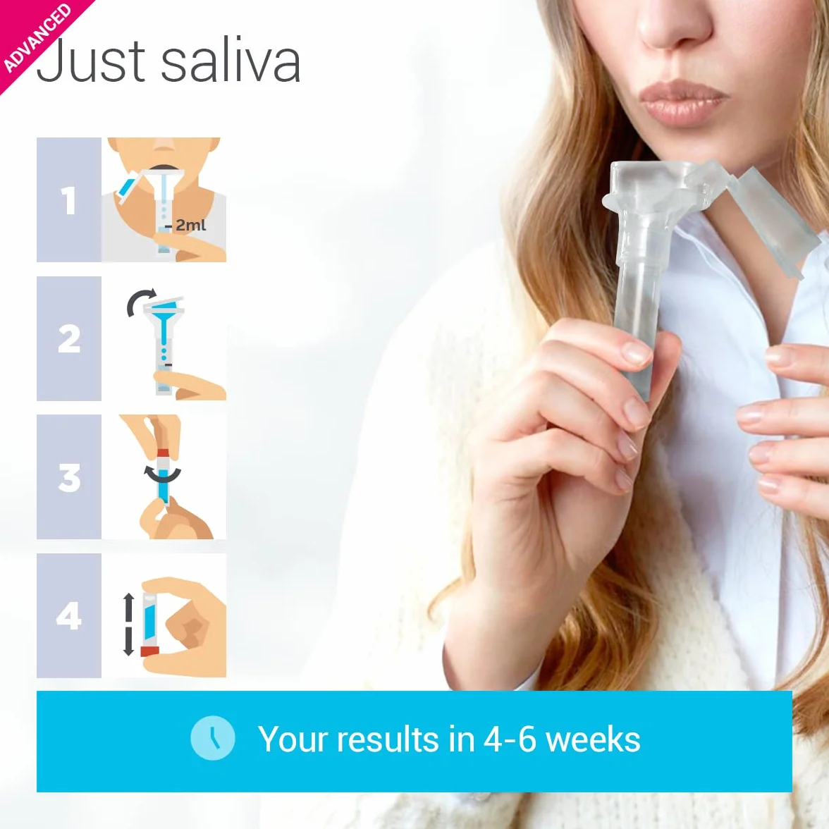 tellmeGen analiza genetyczna Family Advanced zdrowie cechy wellness pochodzenie 400 raportów