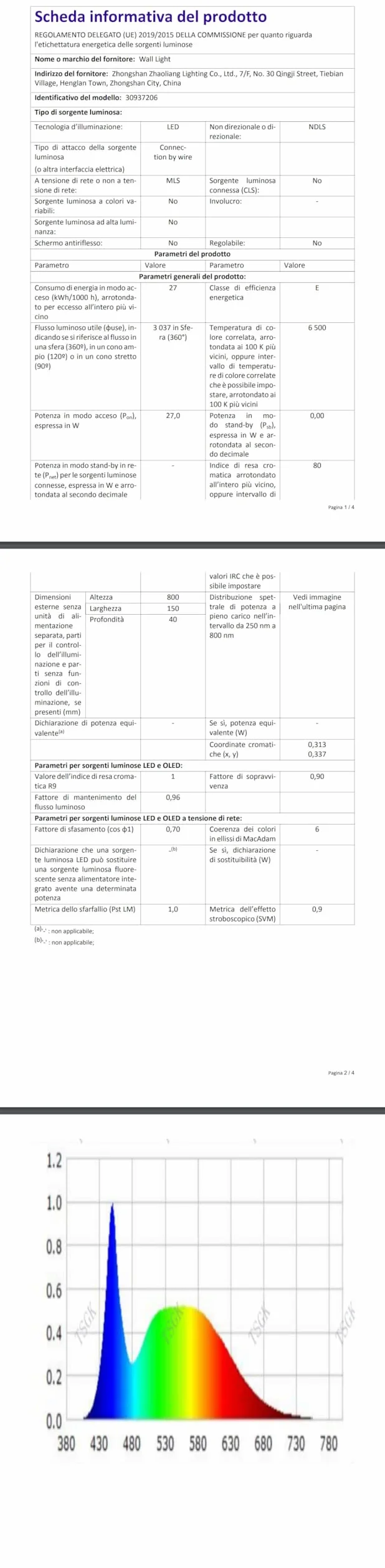 Comely Wewnętrzny Kinkiet LED 27W Nowoczesna Lampa Ścienna - 80 CM Czarny Zakrzywiony Wzór Oświetlenie Ścienne Do Korytarza Salonu Sypialni Schodów Kuchni, 6500K Zimne Światło
