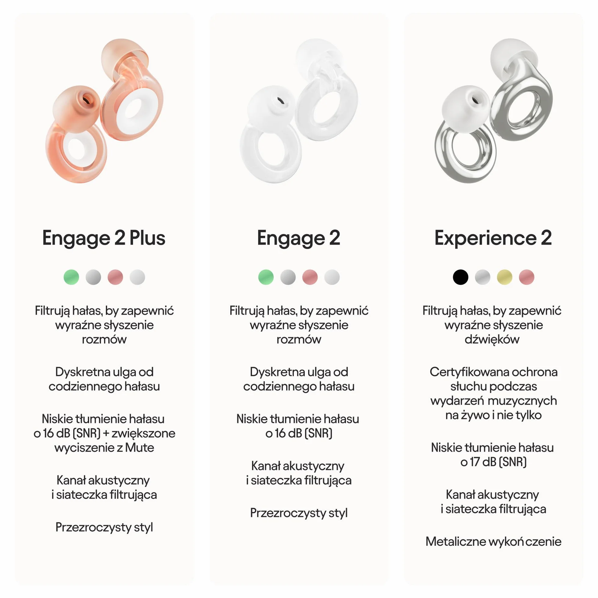 Loop Engage 2 Plus – codzienna ulga od hałasu i wyraźne słyszenie mowy – spotkania towarzyskie, praca, rozmowy, rodzicielstwo i wrażliwość na hałas. Tłumienie 16 dB + zwiększone wyciszenie dzięki Mute