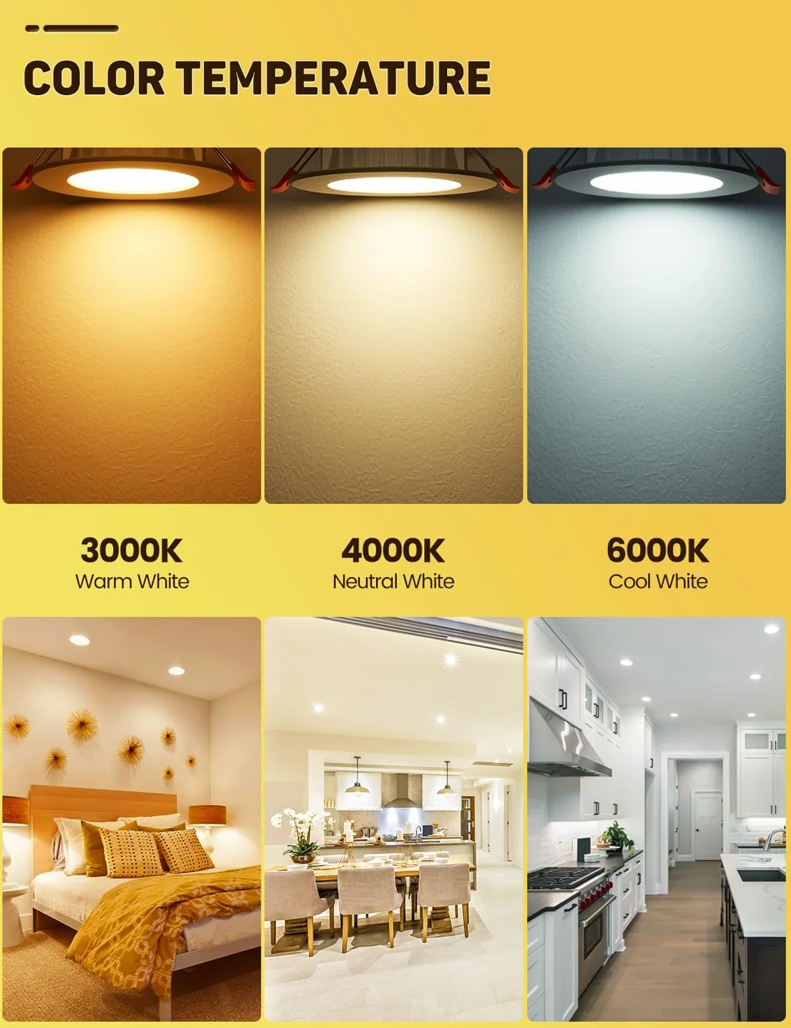 Reflektor LED do zabudowy 230V 6W IP44 4000K 600lm 68-80mm Ø zestaw 6 sztuk