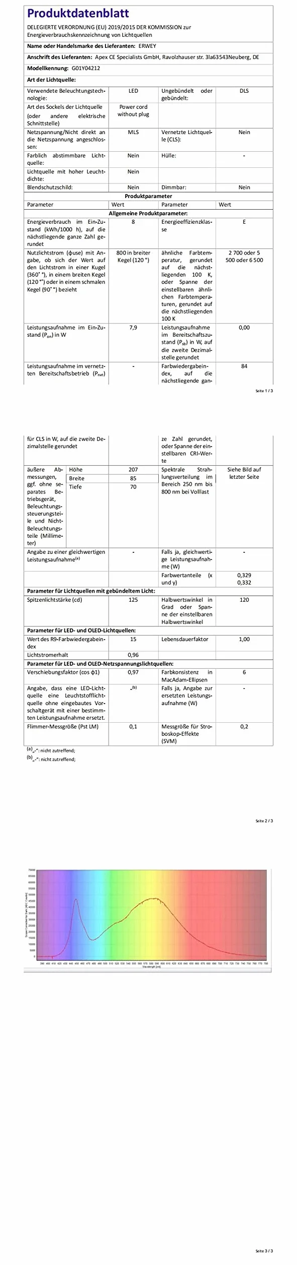ERWEY Kinkiet LED 8 W lampka nocna do czytania Lampa ścienna z regulowanym reflektorem (3W 4000K +5 W 3000K) z portem ładowania USB (kwadrat, biały)