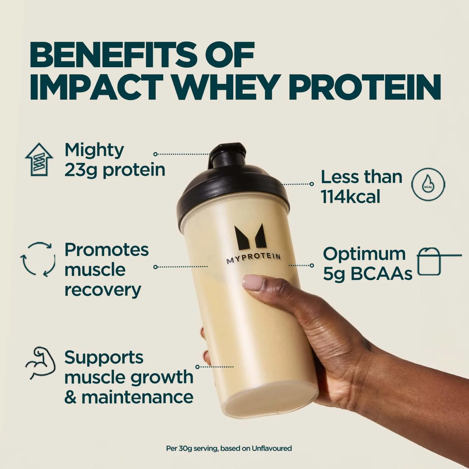 Proszek białkowy Myprotein Impact Whey | Naturalna czekolada – 90 porcji | Do 23 g białka serwatkowego w porcji z BCAA | Wspiera wzrost mięśni i szybszą regenerację | Produkt wegetariański