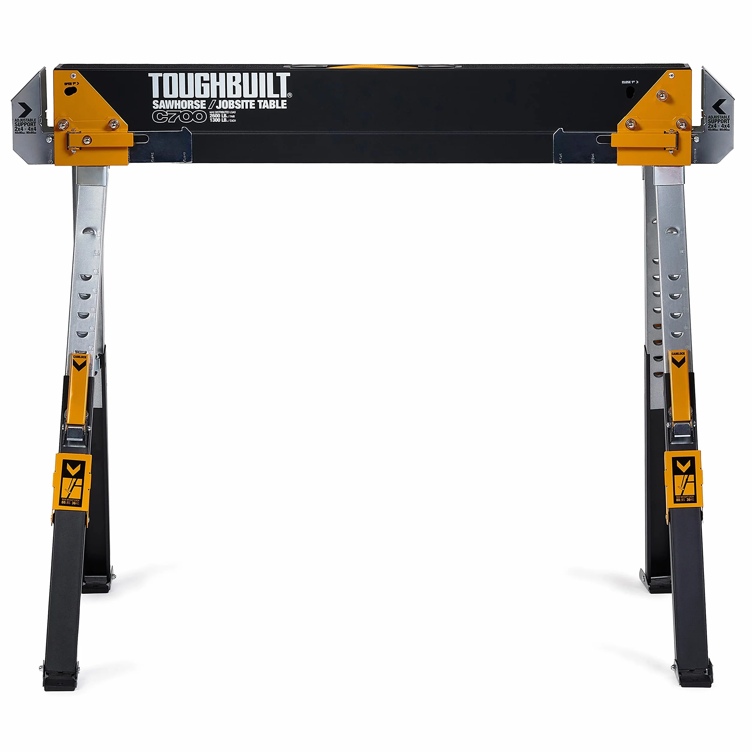ToughBuilt TB-C700-2 Konik piłowy