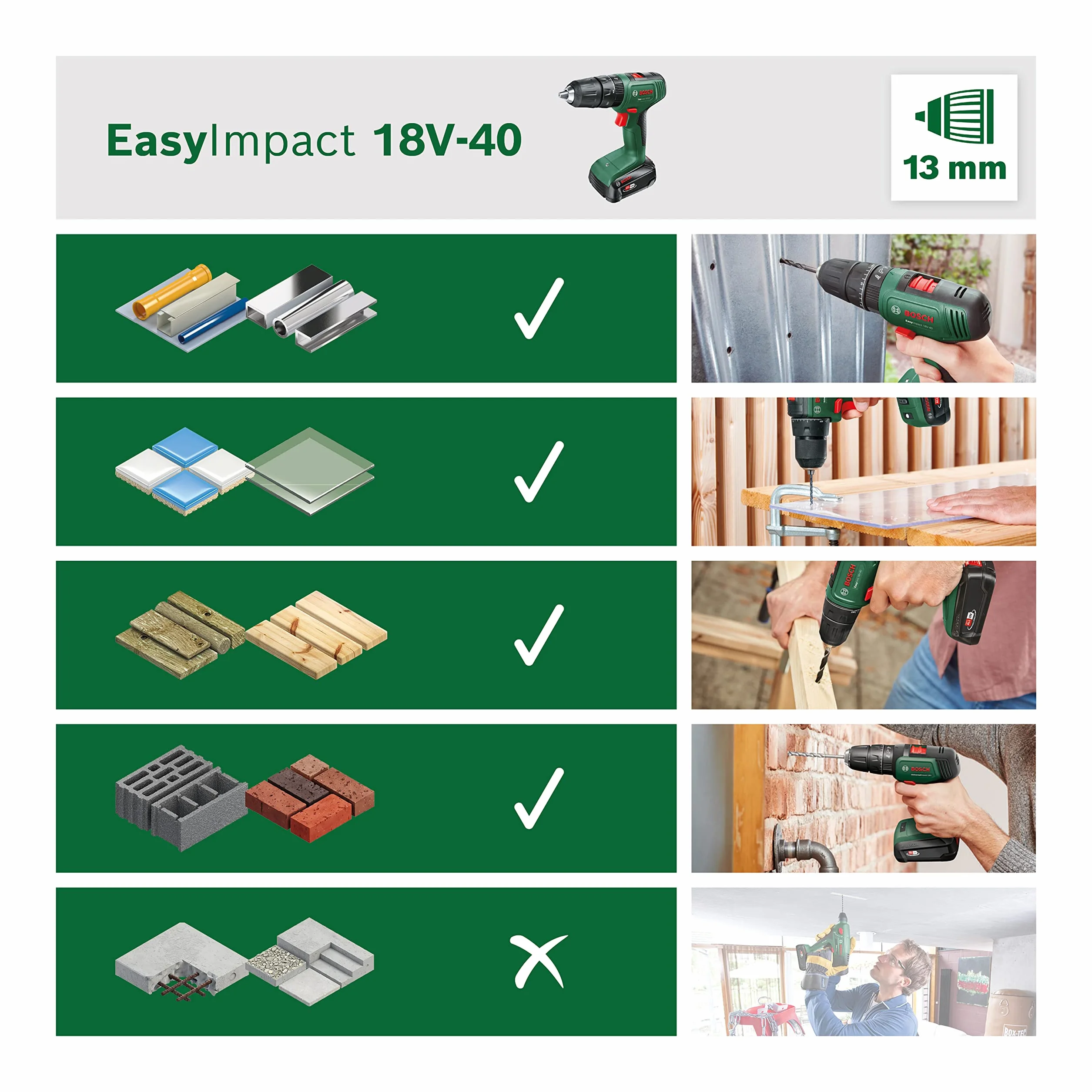 Bosch EasyImpact Wiertarka akumulatorowa 18 V-40 (1 bateria 1,5 Ah, system 18 V, futerał transportowy