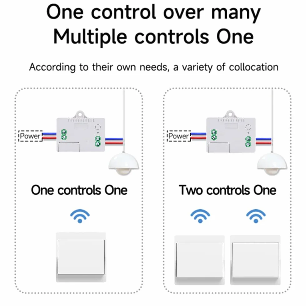 230V Zdalne przełączniki światła bezprzewodowe, Zdalne przełączniki sterowania, Kinetic Light Switch, bezprzewodowy przełącznik światła do oświetlenia domowego, bez baterii (UE 1bieg 1V1 A)