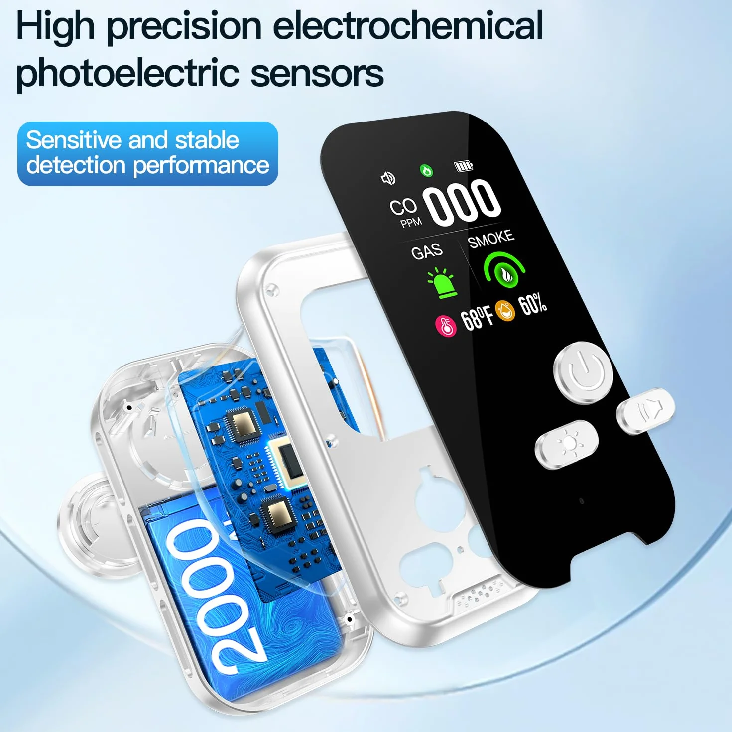 Czujnik dymu Gedsffati Plug in 5w1 Wykrywacz tlenku węgla Kombinacja detektora gazu z akumulatorem 2000mAh ekran HD 2.1 cala CO Monitor temp wilgotności gazu dymu Plug&Play biały