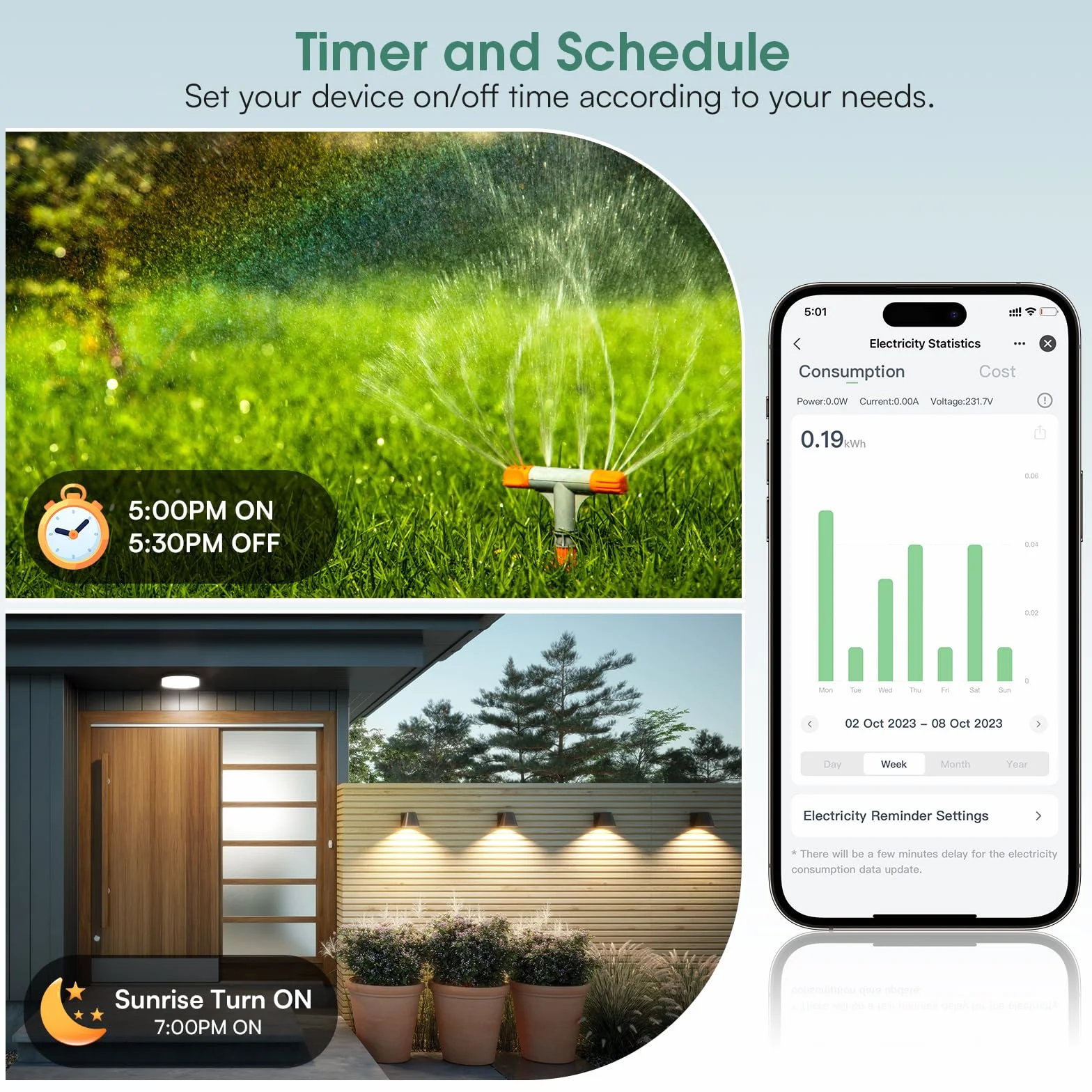 EIGHTREE Zewnętrzne gniazdko Wi-Fi IP44, wodoodporne, z pomiarem zużycia energii, kompatybilne z Alexa, SmartThings i Google Home, timer i zdalne sterowanie, 2.4 GHz