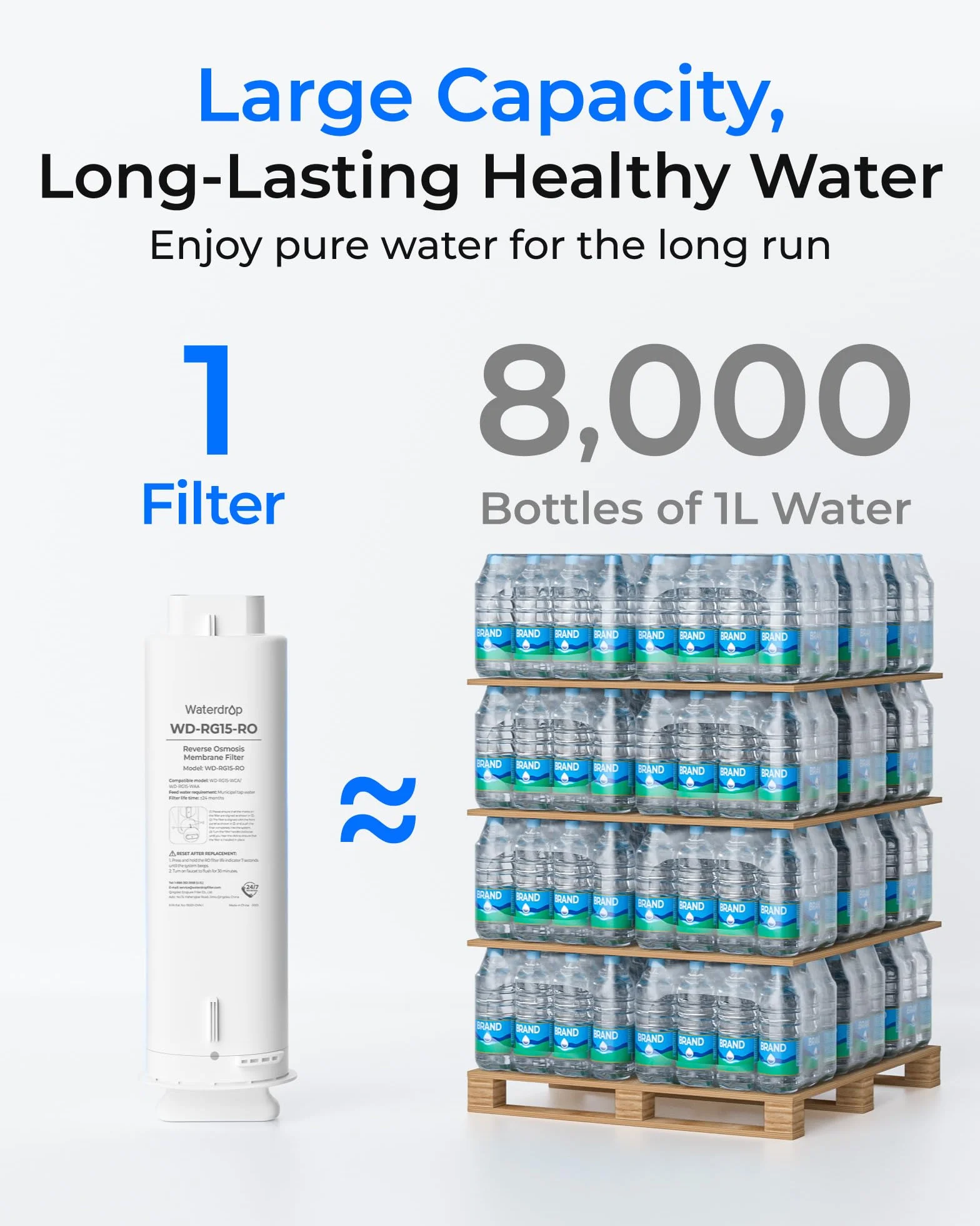 Waterdrop Filtr G5P500-RO, zamiennik dla systemu RO G5P500 i G5P500A | 24-miesięczna żywotność, łatwa wymiana filtra, certyfikat NSF/ANSI 58, redukcja TDS, długa żywotność