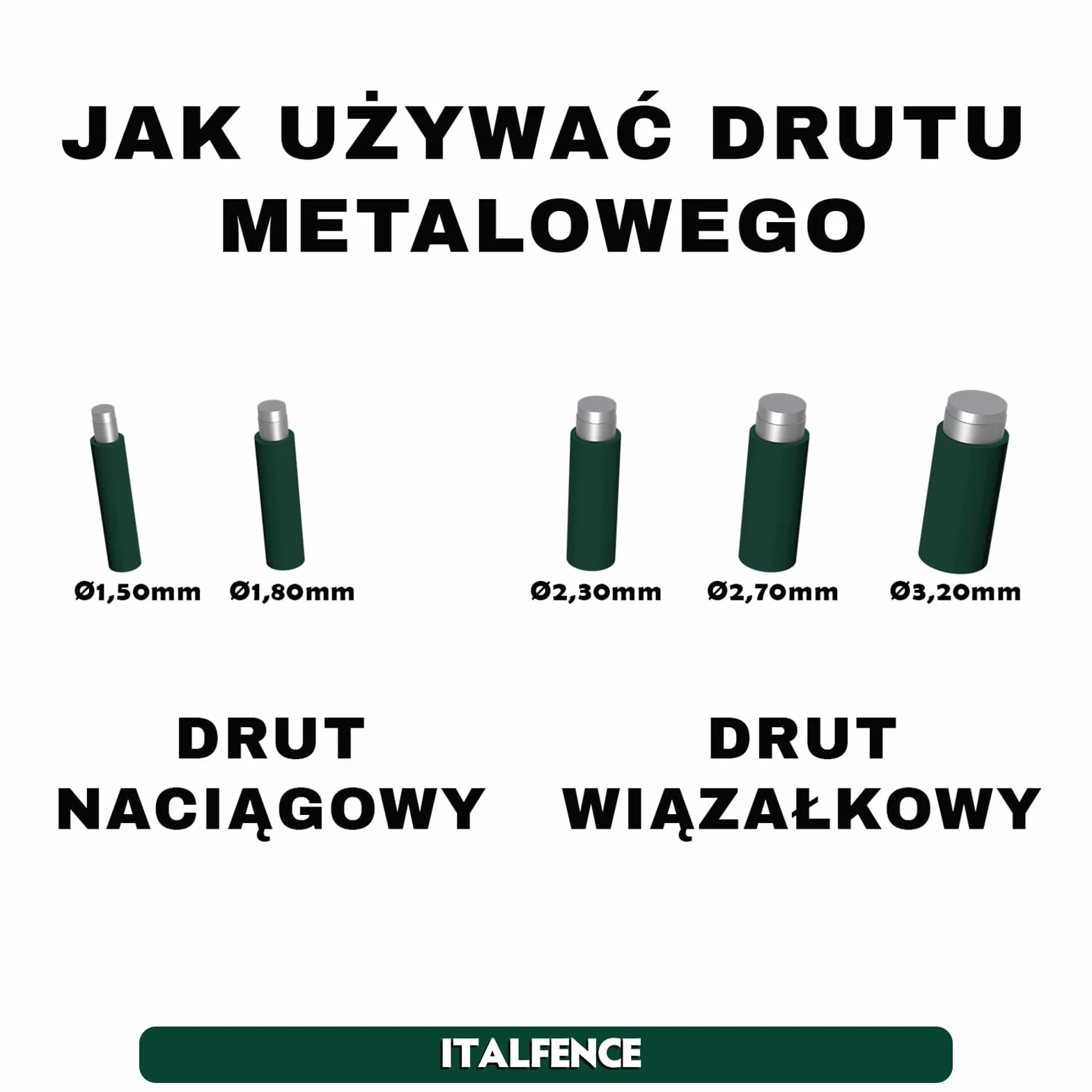 Drut naciągowy/wiązałkowy, ocynkowany powlekany zielonym PCV, 100m (Wszystkie średnice) [Ø2,30mm]