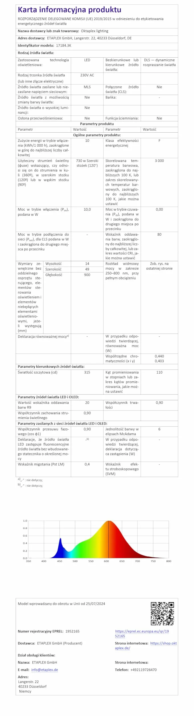 Oktaplex Riva oświetlenie szafki kuchenne LED 90cm 730lm 10W ściemniania ciepła biel srebrny