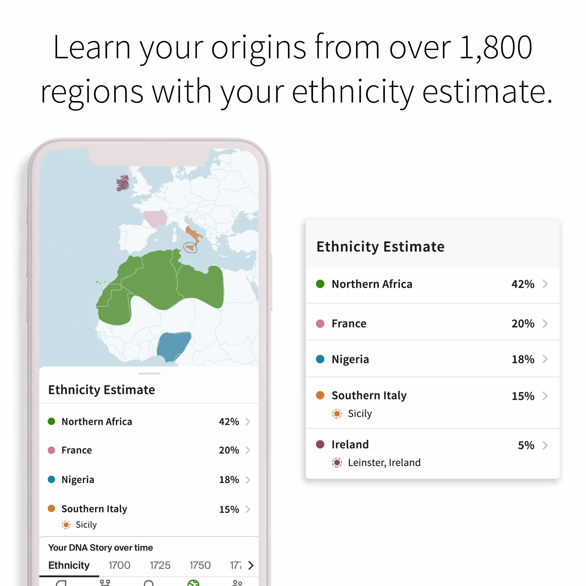 AncestryDNA: Genetyczny test etniczny, estymator pochodzenia etnicznego, zestaw testów AncestryDNA