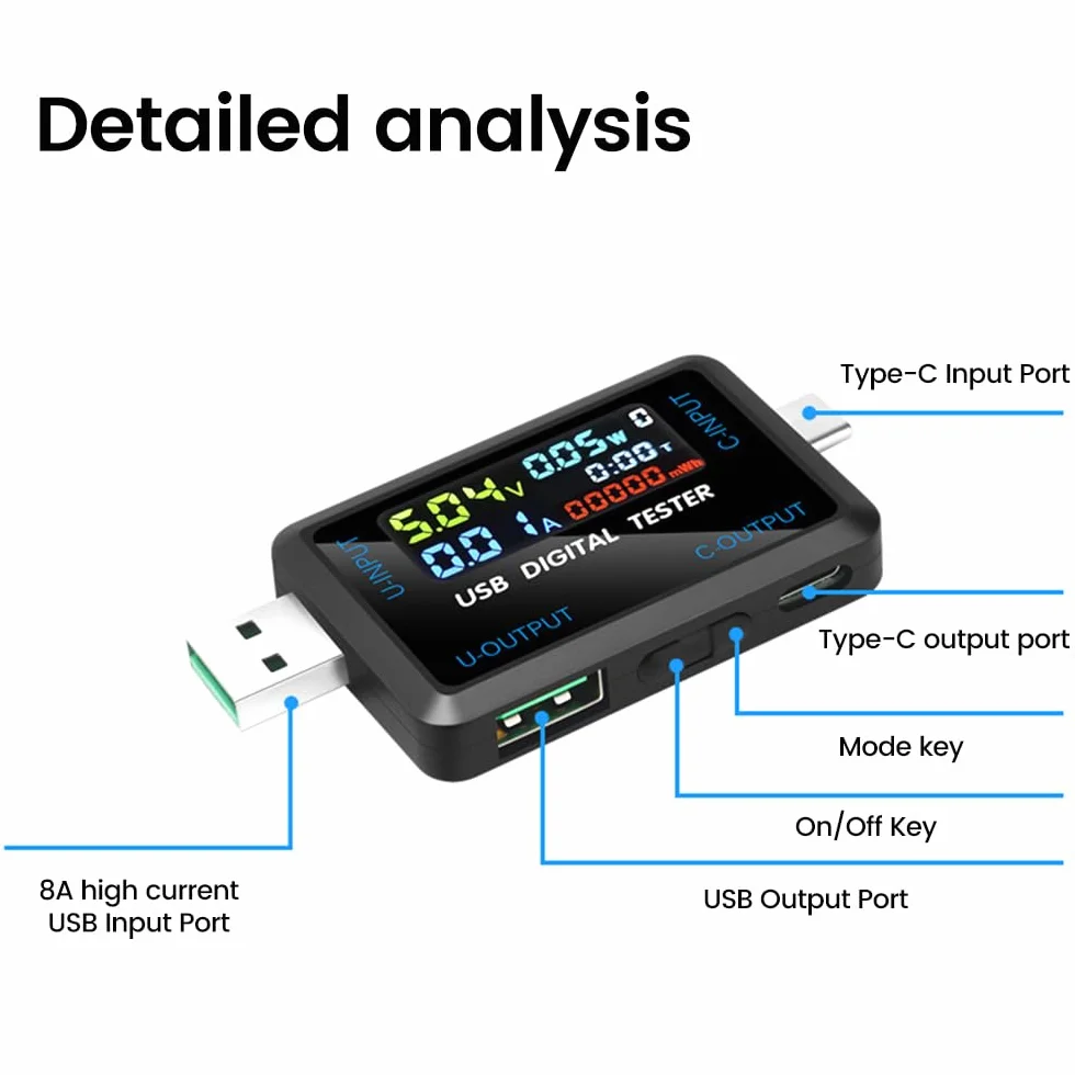 Tester USB, 4,5 – 36 V, USB + typ C, miernik 0-5 A, USB C, miernik napięcia ładowania, prąd ładowania, wydajność, tester ładowarki mobilnej