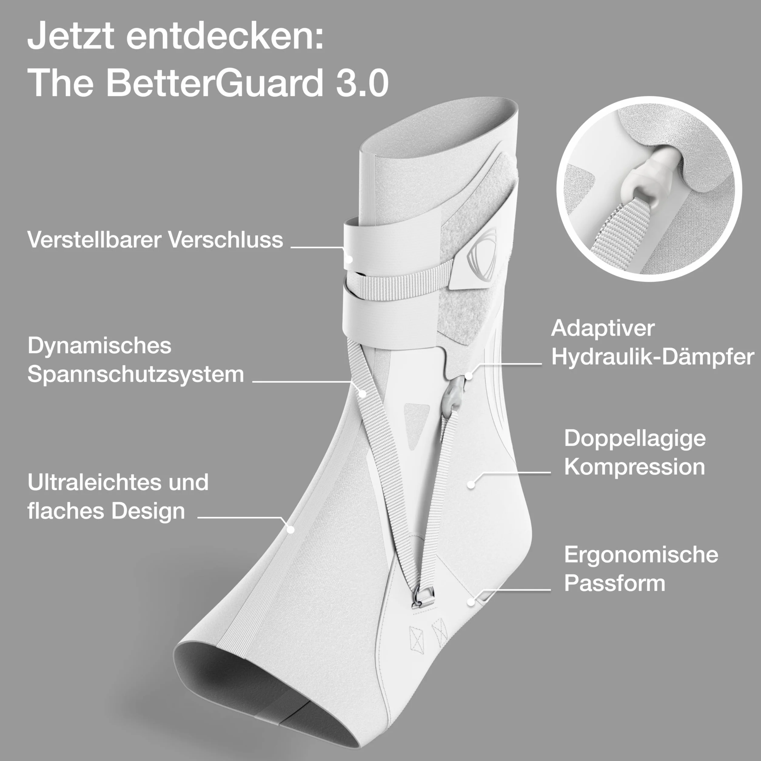 BETTERGUARDS 3.0 Bandaż na Kostkę z Podwójną Warstwą dla Mężczyzn i Kobiet | Maksymalna Ochrona przed Urazami Kostki podczas Koszykówki, Piłki Nożnej i Innych Sportów – Biały (XXL, Lewy)