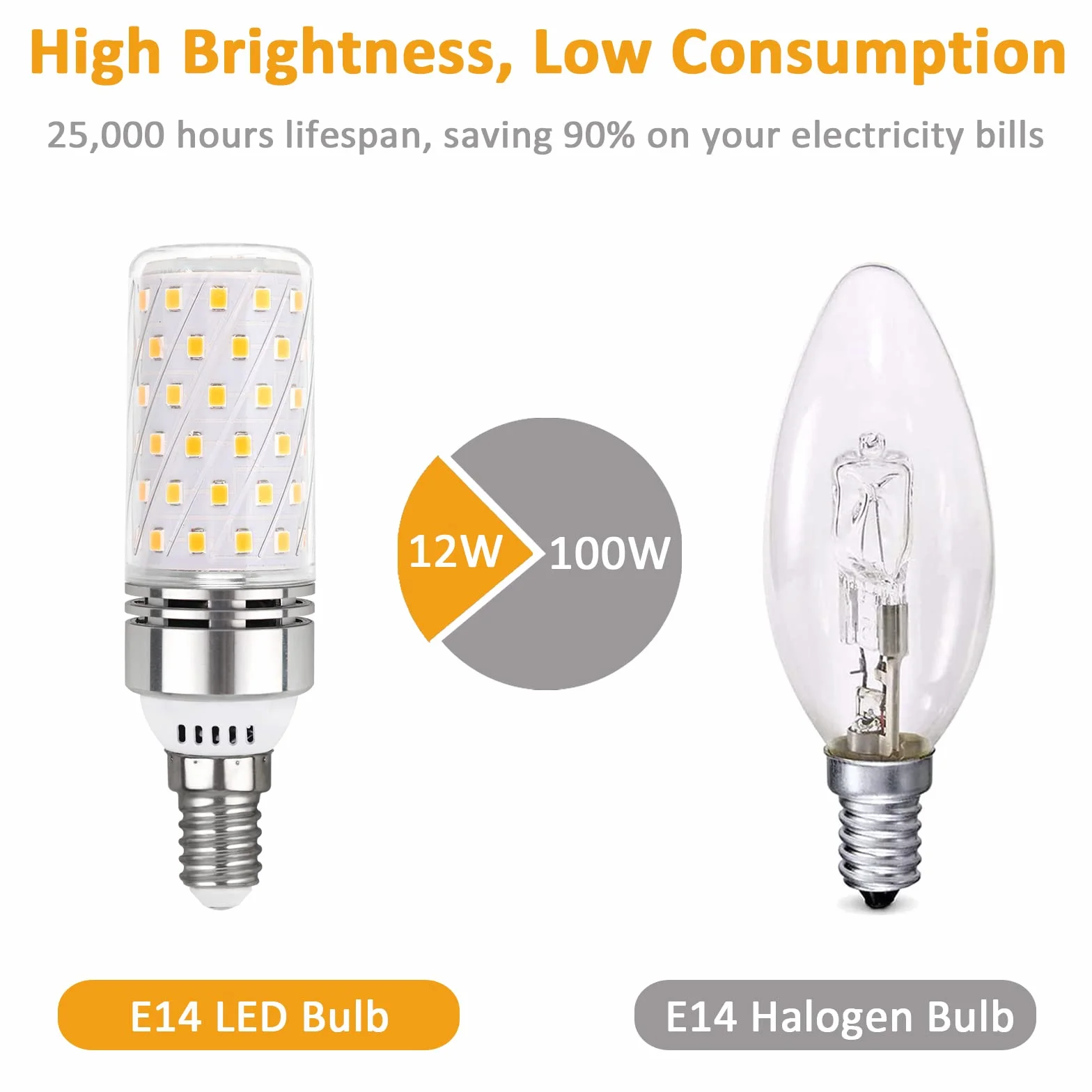 Lot de 2 ampoules LED E14 12 W Blanc naturel 4000 K 1450 lm, 230 V, équivalent aux ampoules halogènes E14 100 W, petites vis, ampoules de plafond SES, non dimmables