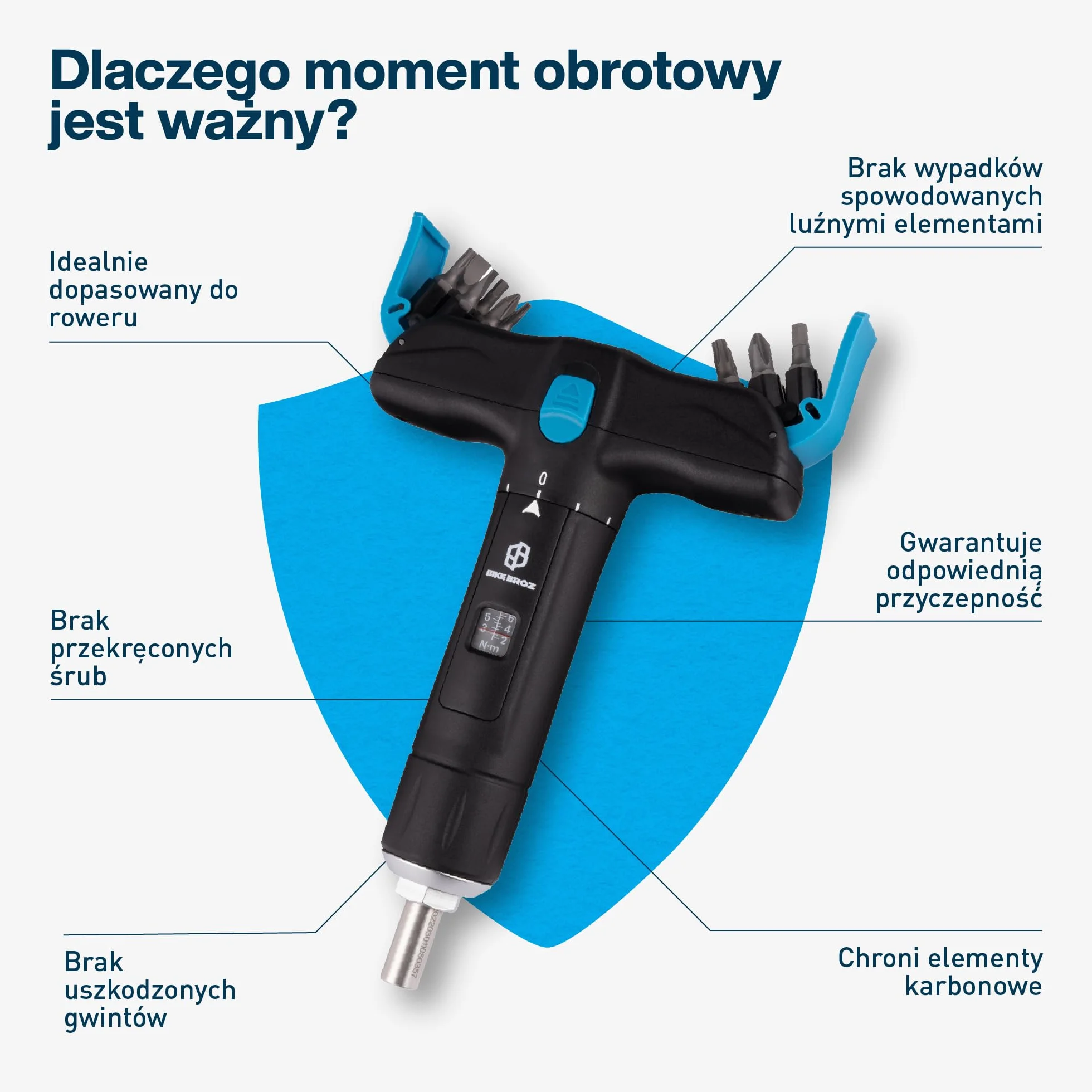 Klucz dynamometryczny Tyson T 1/4" 2-8 Nm zestaw bitów