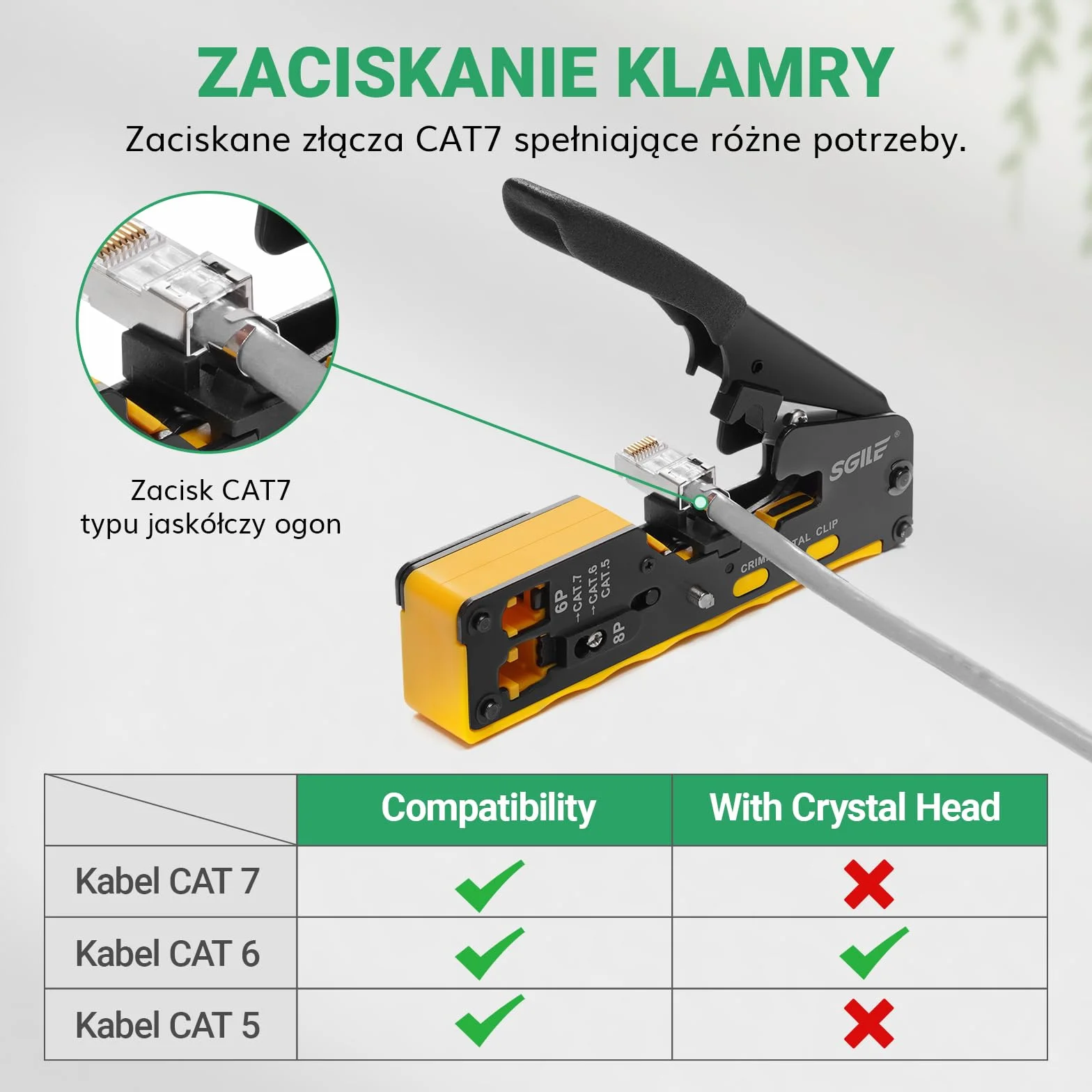 SGILE Zestaw Narzędzi do Zaciskania RJ45 Cat5 Cat6 Cat7