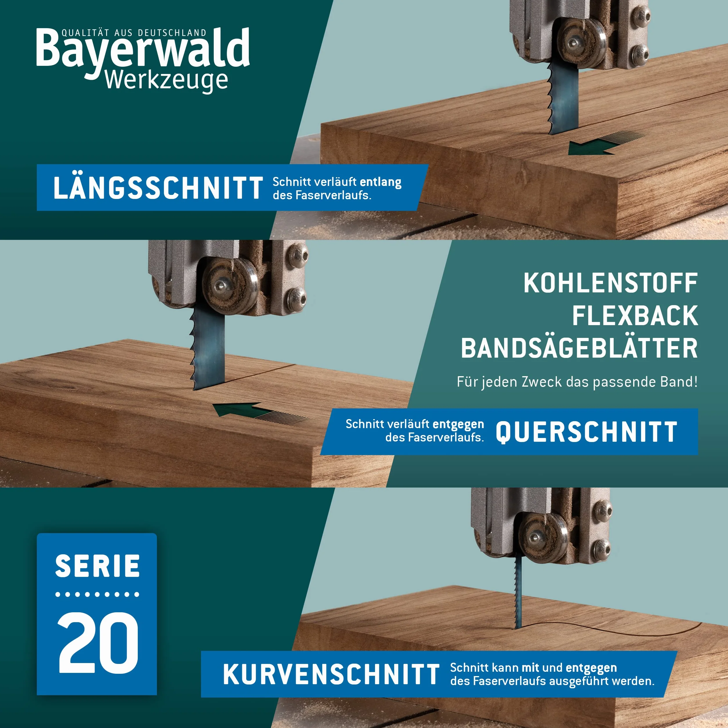 Bayerwald taśma Bayerwald 2240 x 3 x 0,5 x 6 / drewno, metale nieżelazne, tworzywo PCW, cienkie blachy/pasmo piły pasujące do Elektra Beckum i innych