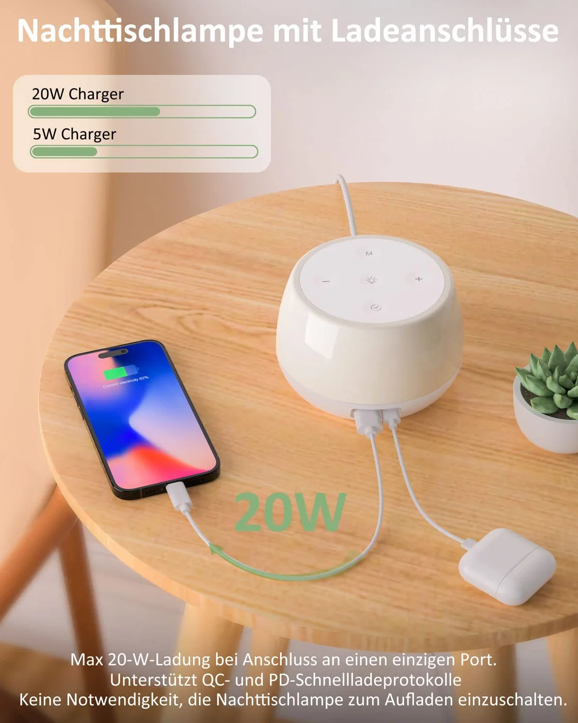 Lampka nocna LED z funkcją ładowania USB-C 20 W Fast Charger, dotykowa, ściemniana, trybem zmiany kolorów RGB i timerem, lampka stołowa z funkcją ładowania do pokoju dziecięcego, sypialni i salonu
