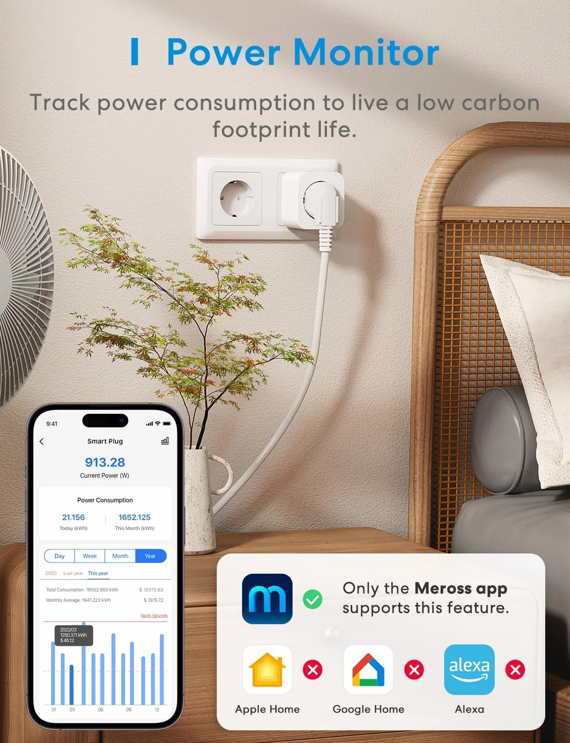 Meross Smart Socket 4 sztuki, gniazdo WiFi z monitorowaniem energii, kompatybilne z Apple HomeKit, Alexa i Google Home, 3840 W, 16 A, 2,4 GHz