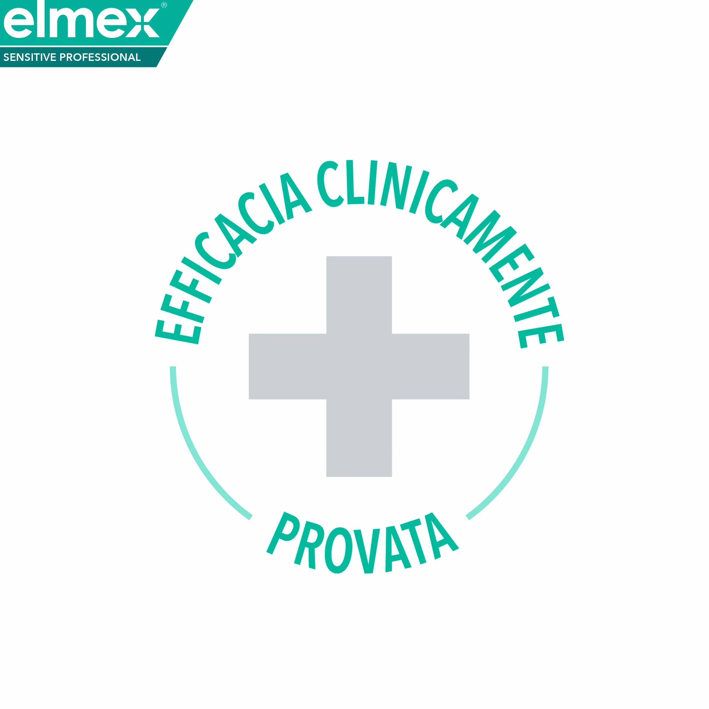 elmex Sensitive Professional 400 ml płyn do płukania jamy ustnej | blokuje ból od wrażliwości | tworzy długotrwałą barierę ochronną | z fluorem do zapobiegania próchnicy zębów i 0% alkoholem