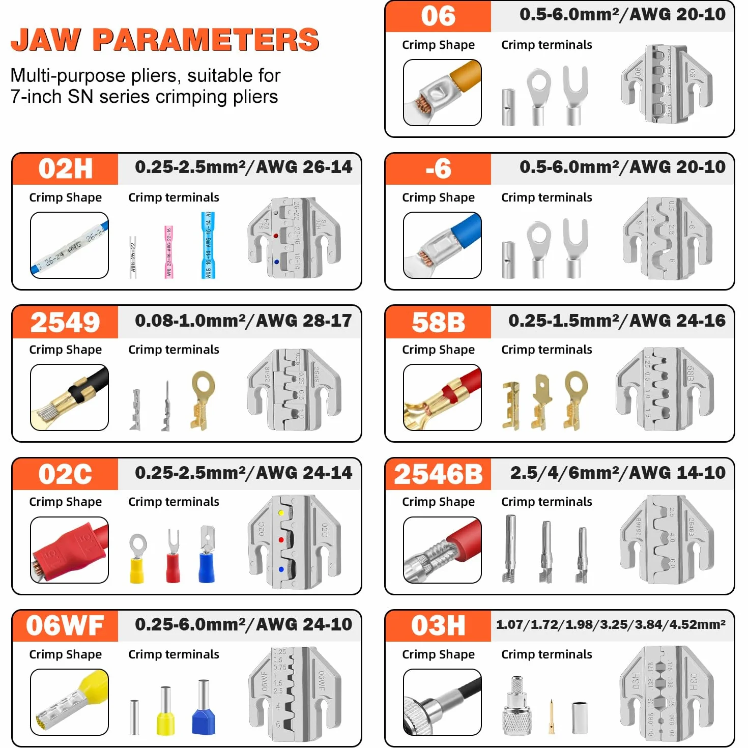 Szczypce do zaciskania 9 w 1, profesjonalny zestaw do zaciskania grzechotkowego z (0,5-35 mm²) MC4 do izolowanych i nieizolowanych końcówek, czarne