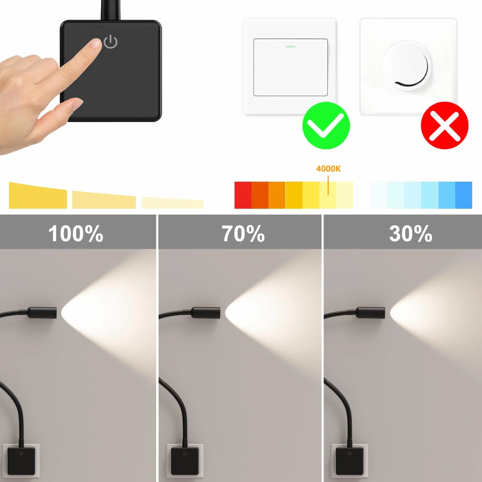 ENUOTEK LED Spot Lampki do czytania gniazdka Z możliwością ściemniania Czarny, 3W 280Lm Reflektor LED Lampy ścienne do czytania do sypialni z wtyczką i przełącznikiem dotykowym, neutralna biel 4000K