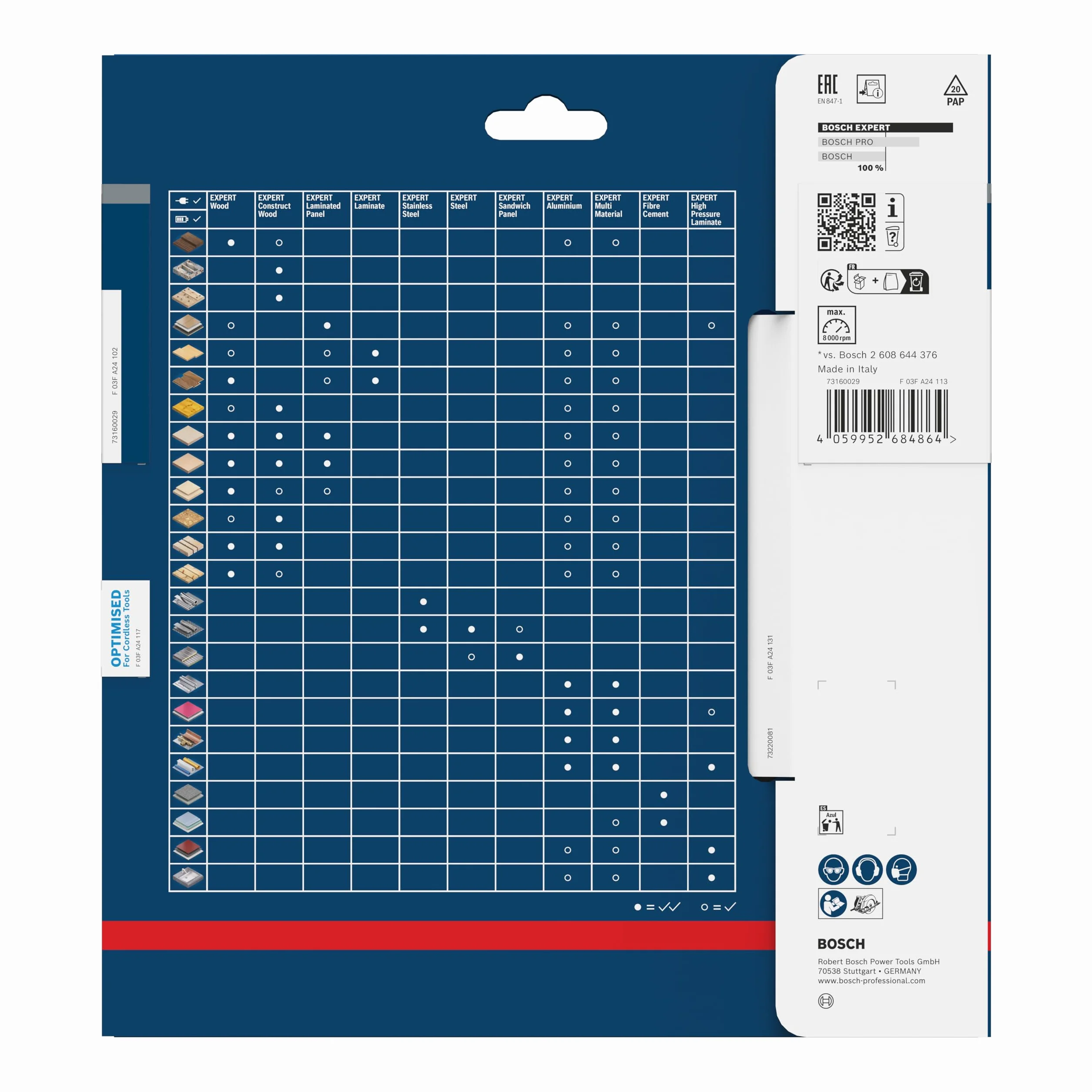 Bosch 1x Tarcza pilarska EXPERT Wood cordless (do Miękkie drewno, Ø mm, Professional Akcesoria Bezprzewodowe ręczne pilarki tarczowe)