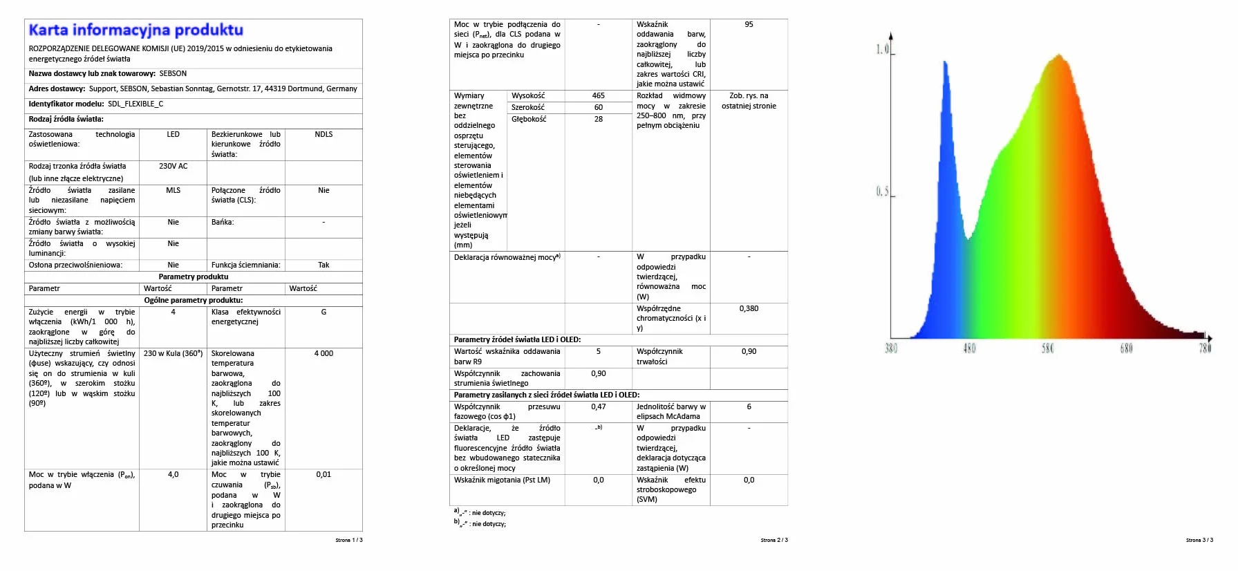 SEBSON Lampa LED do gniazdka wtykowego, ściemniana, czarna, zestaw 2 sztuk, 4 W, lampa wtykowa, elastyczna neutralna biel, 4000 K, lampka do czytania, lampka nocna
