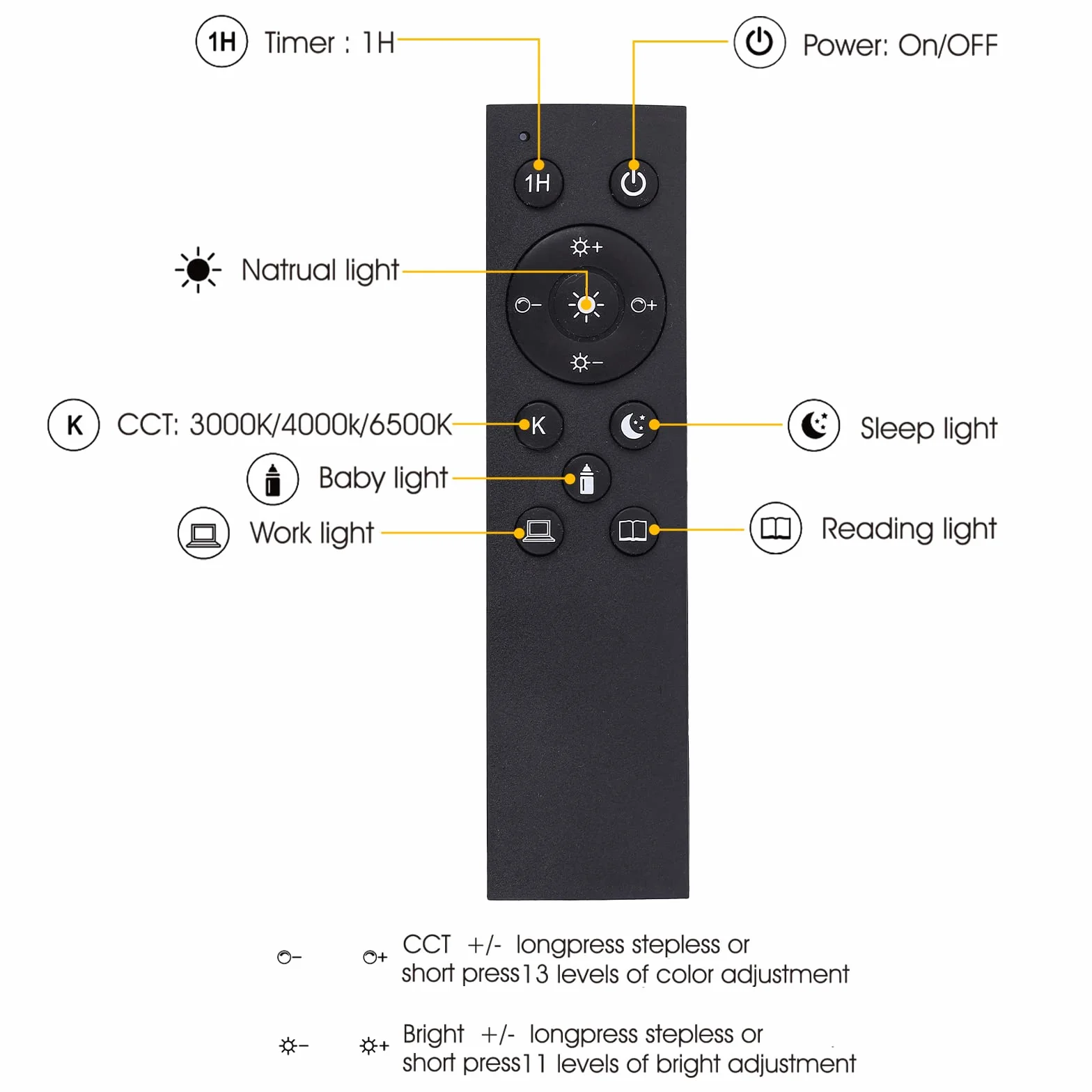 Lampa stojąca LED, ściemniana, 2700 K-6500 K, pilot zdalnego sterowania i obsługa nożną, lampa stojąca w stylu retro, nowoczesna lampa do czytania do sypialni, biura, studia, czarna, 166 cm