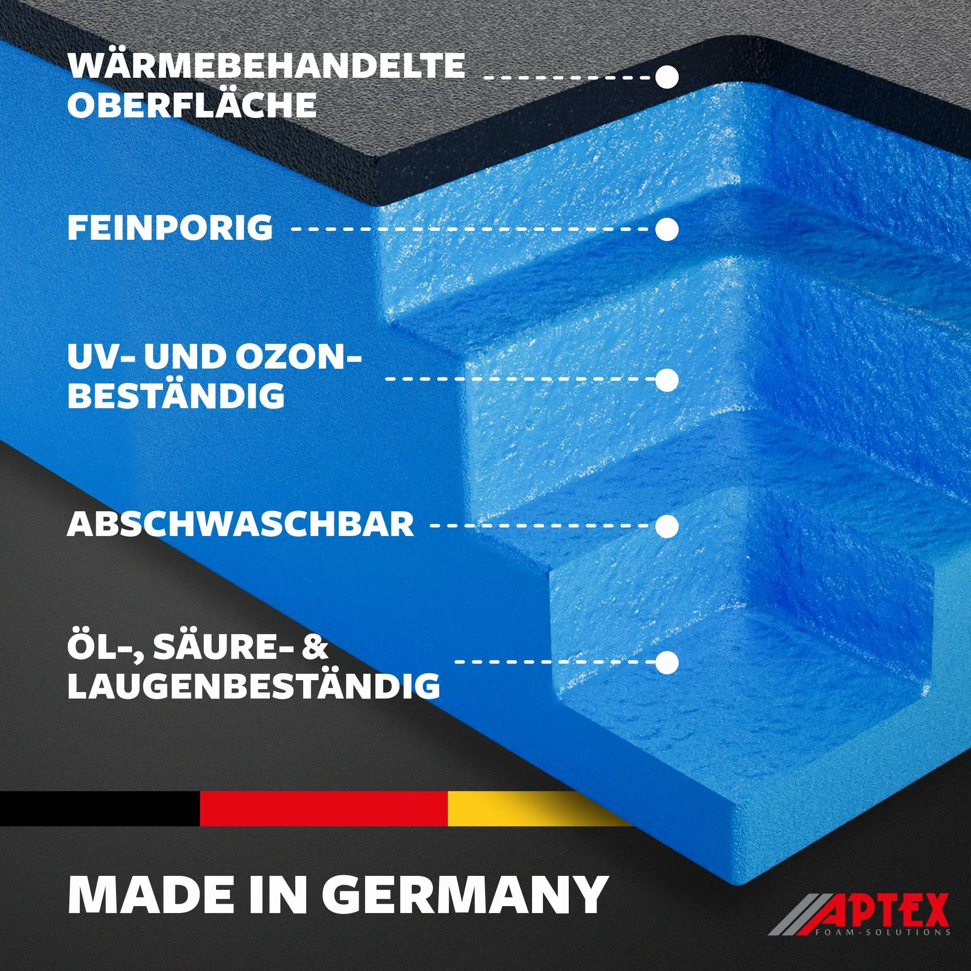 Makita Aptex Schaumeinlage für DJV 181 Akku-Pendelhubstichsäge MakPac Gr. 2-3